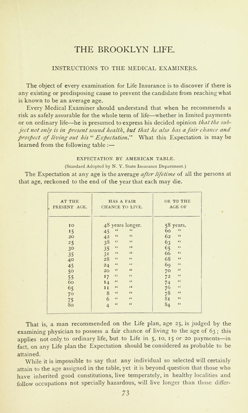 INSTRUCTIONS TO THE MEDICAL EXAMINERS. The object of every examination for Life Insurance is to discover if there is any existing or predisposing cause to prevent the candidate from reaching what is known to be an average age. Every Medical Examiner should understand that when he recommends a risk as safely assurable for the whole term of life—whether in limited payments or on ordinary life—he is presumed to express his decided opinion that the sub- ject not only is in present sound health, but that he also has a fair chance and prospect of living out his  Expectation. What this Expectation is maybe learned from the following table :— EXPECTATION BY AMERICAN TABLE. (Standard Adopted by N. Y. State Insurance Department.) The Expectation at any age is the average after lifetime of all the persons at that age, reckoned to the end of the year that each may die. AT THE HAS A FAIR OR TO THE , PRESENT AGE. CHANCE TO LIVE. AGE OF IO 4S years longer. 58 years. 15 45  60  20 42  62  25 38   63 « 3° 35  65  35 3 66  40 2S  68  45 24  69  5° 20   70  55 17  72  60 14  74  65 11  76  70 8  78  75 6  Si  So 4 « 84  That is, a man recommended on the Life plan, age 25, is judged by the examining physician to possess a fair chance of living to the age of 63 ; this applies not only to ordinary life, but to Life in 5, 10, 15 or 20 payments—in fact, on any Life plan the Expectation should be considered as probable to be attained. While it is impossible to say that any individual so selected will certainly attain to the age assigned in the table, yet it is beyond question that those who have inherited good constitutions, live temperately, in healthy localities and follow occupations not specially hazardous, will live longer than those differ-