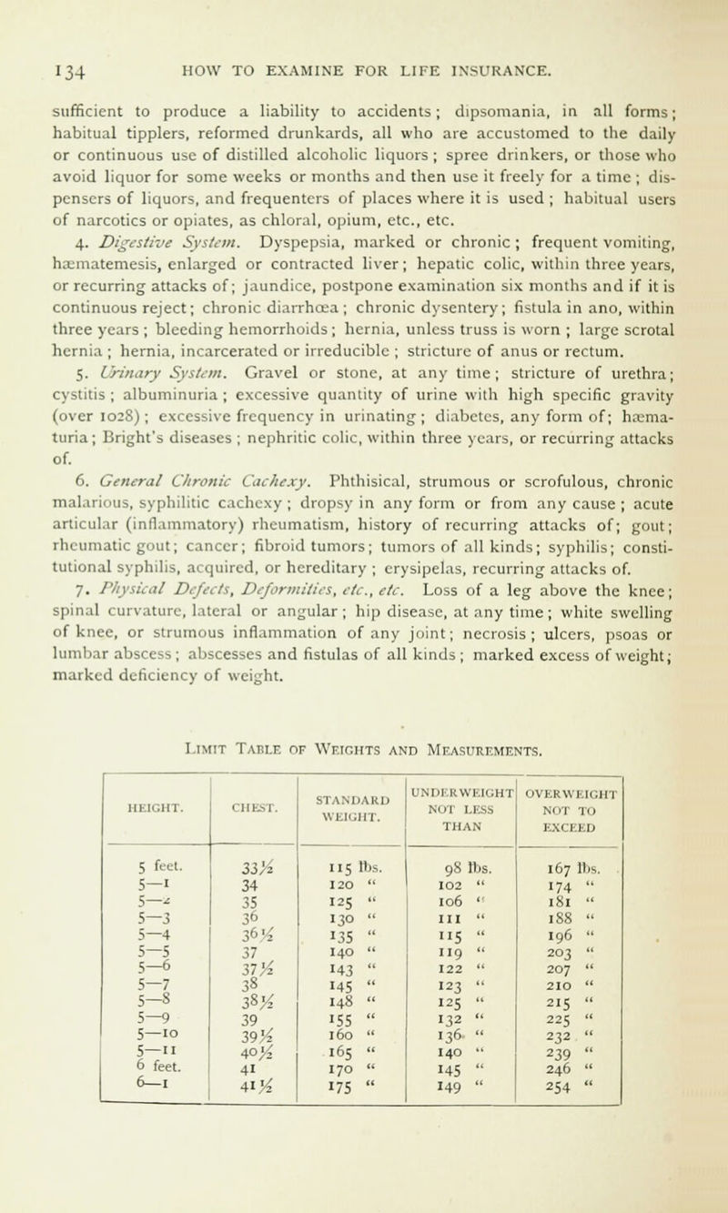 sufficient to produce a liability to accidents; dipsomania, in all forms; habitual tipplers, reformed drunkards, all who are accustomed to the daily or continuous use of distilled alcoholic liquors ; spree drinkers, or those who avoid liquor for some weeks or months and then use it freely for a time ; dis- pensers of liquors, and frequenters of places where it is used ; habitual users of narcotics or opiates, as chloral, opium, etc., etc. 4. Digestive System. Dyspepsia, marked or chronic ; frequent vomiting, hsmatemesis, enlarged or contracted liver; hepatic colic, within three years, or recurring attacks of; jaundice, postpone examination six months and if it is continuous reject; chronic diarrhcea ; chronic dysentery; fistula in ano, within three years ; bleeding hemorrhoids ; hernia, unless truss is worn ; large scrotal hernia ; hernia, incarcerated or irreducible ; stricture of anus or rectum. 5. Urinary System. Gravel or stone, at any time; stricture of urethra; cystitis ; albuminuria ; excessive quantity of urine with high specific gravity (over 1028); excessive frequency in urinating; diabetes, any form of; haema- turia; Bright's diseases ; nephritic colic, within three years, or recurring attacks of. 6. General Chronic Cachexy. Phthisical, strumous or scrofulous, chronic malarious, syphilitic cachexy; dropsy in any form or from any cause ; acute articular (inflammatory) rheumatism, history of recurring attacks of; gout; rheumatic gout; cancer; fibroid tumors; tumors of all kinds; syphilis; consti- tutional syphilis, acquired, or hereditary ; erysipelas, recurring attacks of. 7. Physical Defects, Deformities,, etc., etc. Loss of a leg above the knee; spinal curvature, lateral or angular; hip disease, at any time; white swelling of knee, or strumous inflammation of any joint; necrosis; ulcers, psoas or lumbar abscess; abscesses and fistulas of all kinds; marked excess of weight; marked deficiency of weight. Limit Table of Weights and Measurements. STANDARD UNDERWEIGHT OVERWEIGHT HEIGHT. CHEST. WEIGHT. M/l LESS THAN NOT TO EXCEED 5 feet. 33/2 115 lbs. 98 lbs. 167 lbs. 5—1 34 I20  102  174  5—- 35 125  106  181  5—3 36 I30  in  188  5—4 3&K 135  115 «' 196  5—5 37 I4O  119  203 « 5—6 37 'A 143  122  207  5—7 38 145  123  210  5—8 38'A I48  125 - 215  5—9 39 155  132  225  5—10 39 Vi 160  136.  232  5—11 40/z 165  140  239  6 feet. 41 I70  145  246  6—1 41 Yz 175  149  254 