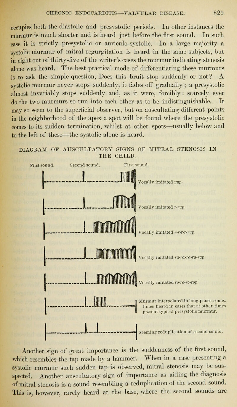 occupies both the diastolic and presystolic periods. In other instances the murmur is much shorter and is heard just before the first sound. In such case it is strictly presystolic or auriculo-systolic. In a large majority a systolic murmur of mitral regurgitation is heard in the same subjects, but in eight out of thirty-tive of the writer's cases the murmur indicating stenosis alone was heard. The best practical mode of differentiating these murmurs is to ask the simple question, Does this bruit stop suddenly or not ? A systolic murmur never stops suddenly, it fades off gradually ; a presystolic almost invariably stops suddenly and, as it were, forcibly : scarcely ever do the two murmurs so run into each other as to be indistinguishable. It may so seem to the superficial observer, but on auscultating different points in the neighborhood of the apex a spot will be found where the presystolic comes to its sudden termination, whilst at other spots—usually below and to the left of these—the systolic alone is heard. DIAGKAM OP AUSCULTATORY SIGNS OF MITRAL STENOSIS IN THE CHILD. First sound. Second sound. First sound. [■ ^i ._.™.l. Vocally imitated yup. Vocally Imitated r-rujj. Vocally imitated r-r-r-r-rup. Vocally imitated ra-ra-ra-ra-rap. ..1.1 I Vocally imitated ro-ro-ro-rop. Murmur interpolated in long pause, some- times lieard in cases that at other times present typical presystolic murmur. ■arars^aJ Seeming reduplication of second sound. Another sign of great importance is the suddenness of the first sound, which resembles the tap made by a hammer. When in a ease presenting a systohc murmur such sudden tap is observed, mitral stenosis may be sus- spected. Another auscultatory sign of importance as aiding the diagnosis of mitral stenosis is a sound resembling a reduplication of the second sound. This is, however, rarely heard at the base, where the second sounds are