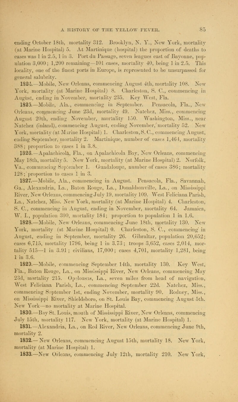 ending October 18th, mortality 312. Brooklyn, N. Y., New York, mortality (at Marine Hospital) 5. At Martinique (hospital) the proportion of deaths to cases was 1 in 2.5, 1 in 3. Port du Passage, seven leagues east of Bayonne, pop- ulation 3,000; 1,200 remaining—101 cases, mortality 40, being 1 in 2.5. This locality, one of the finest ports in Europe, is represented to be unsurpassed for general salubrity. 1824.—Mobile, New Orleans, commencing August 4th, mortality 108. New York, mortality (at Marine Hospital) 8. Charleston, S. C, commencing in August, ending in November, mortality 235. Key West, Fla. 1825.—Mobile, Ala., commencing in September. Pensacola, Fla., New Orleans, commencing June 23d, mortality 49. Natchez, Miss., commencing August 20th, ending November, mortality 150. Washington, Miss., near Natchez (inland), commencing August, ending November, mortality 52. New York, mortality (at Marine Hospital) 1. Charleston, S. C, commencing August, ending September, mortality 2. Martinique, number of cases 1,464, mortality 388; proportion to cases 1 in 3.8.^ 1828.—Apalachicola., Fla., on Apalachicola Bay, New Orleans, commencing May 18th, mortality 5. New York, mortality (at Marine Hospital) 2. Norfolk, Ya., commencing September 1. Guadaloupe, number of cases 386; mortality 128 ;'proportion to eases 1 in 3. 1827.—Mobile, Ala., commencing in August. Pensacola, Fla., Savannah, Ga., Alexandria, La., Baton Rouge, La., Donaldsonville, La., on Mississippi River, New Orleans, commencing July 19, mortality 109. West Feliciana Parish, La., Natchez, Miss. New York, mortality (at Marine Hospital) 4. Charleston, S. C., commencing in August, ending in November, mortality 64. Jamaica, W. I., population 300, mortality 184; proportion to population 1 in 1.6. 1828.—Mobile, New Orleans, commencing June 18th, mortality 130. New York, mortality (at Marine Hospital) 0. Charleston, S. G, commencing' in August, ending in September, mortality 26. Gibraltar, population 20,652; cases 6,715, mortality 1796, being 1 in 3.73; troops 3,652, cases 2,014, mor- tality 515—1 in 3.!J1 ; civilians, 17,000; cases 4,701, mortality 1,281, being 1 in'3.6. 1823.—Mobile, commencing September 14th, mortality 130. Key West, Fla., Baton Rouge, La., on Mississippi River, New Orleans, commencing May 23d, mortality 215. Opslousas, La., seven miles from head of navigation, West Feliciana Parish, La., commencing September 22d. Natchez, Miss., commencing September 1st, ending November, mortality 90. Rodney, Miss., on Mississippi River, Shieldsboro, on St. Louis Bay, commencing August 5th. New York—no mortality at Marine Hospital. 1830.—Bay St. Louis, mouth of Mississippi River, New Orleans, commencing July 15th, mortality 117. New York, mortality (at Marine Hospital) 1. 1831.—Alexandria, La., on Red River, New Orleans, commencing June 9th, mortality 2. 1832.— New Orleans, commencing August 15th, mortality 18. New York, mortality (at Marine Hospital) 1. 1833.—New Orleans, commencing July 12th, mortality 210. New York,