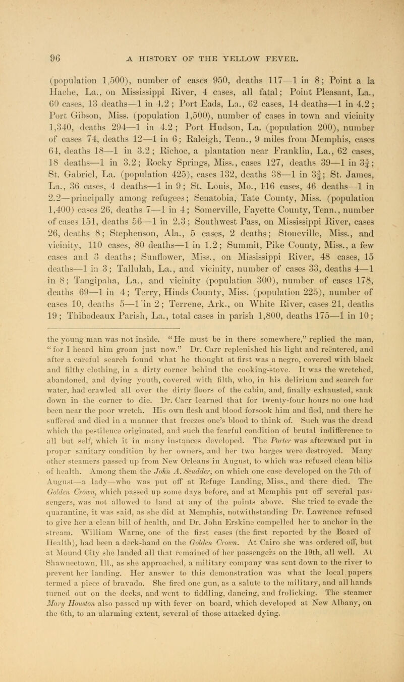 (population 1,500), number of cases 950, deaths 117—1 in 8; Point a la Hache, La,, on Mississippi River, 4 cases, all fatal; Point Pleasant, La., 60 rases, 13 deaths—1 in 1.2 ; Port Eads, La., 62 cases, 14 deaths—1 in 4.2 ; Port Gibson, Miss, (population 1,500), number of cases in town and vicinity 1,340, deaths 294—1 in 4.2; Port Hudson, La. (population 200), number of cases 74, deaths 12—1 in 6; Raleigh, Tenn., 9 miles from Memphis, cases 64, deaths 18—1 in 3.2; Richoc, a plantation near Franklin, La., 62 cases, 18 deaths—1 in 3.2; Rocky Springs, Miss., cases 127, deaths 39—1 in 3f; St. Gabriel, La. (population 425), cases 132, deaths 38—1 in 3f; St. James, La., 36 cases, 4 deaths—1 in 9; St. Louis, Mo., 116 cases, 46 deaths—1 in 2.2—principally among refugees; Senatobia, Tate County, Miss, (population 1,401)) cases 26, deaths 7—1 in 4; Somerville, Fayette County, Tenn., number of cases 151, deaths 56—1 in 2.3; Southwest Pass, on Mississippi River, cases 26, deaths 8; Stephenson, Ala., 5 cases, 2 deaths; Stoneville, Miss., and vicinity, 110 cases, 80 deaths—1 in 1.2; Summit, Pike County, Miss., a few cases anl 3 deaths; Sunflower, Miss., on Mississippi River, 48 cases, 15 deaths—1 in 3; Tallulah, La., and vicinity, number of cases 33, deaths 4—1 in 8; Tangipaha, La., and vicinity (population 300), number of cases 178, deaths 69—1 in 4; Terry, Hinds County, Miss, (population 225), number of cases 10, deaths 5—1 in 2; Terrene, Ark., on White River, cases 21, deaths 19 ; Thibodeaux Parish, La., total cases in parish 1,800, deaths 175—1 in 10; the young man was not inside. He must be in there somewhere, replied the man, for I heard him groan just now. Dr. Carr replenished his light and reentered, and after a careful search found what he thought at first was a negro, covered with black and filthy clothing, in a dirty corner behind the cooking-stove. It was the wretched, abandoned, and dying youth, covered with filth, who, in his delirium and search for water, had crawled all over the dirty floors of the cabin, and, finally exhausted, sank down in the corner to die. Dr. Carr learned that for twenty-four hours no one had been near the poor wretch. His own flesh and blood forsook him and fled, and there he suffered and died in a manner that freezes one's blood to think of. Such was the dread which the pestilence originated, and such the fearful condition of brutal indifference to all but self, which it in many instances developed. The Porter was afterward put in proper sanitary condition by her owners, and her two barges were destroyed. Many other steamers passed up from New Orleans in August, to which was refused clean bills of health. Among them the John A.Scudder, on which one case developed on the 7th of August—a lady—who was put off at Kefuge Landing, Miss., and there died. The Golden Crown, which passed up some days before, and at Memphis put off several pas- sengers, was not allowed to land at any of the points above. She tried to evade the quarantine, it was said, as she did at Memphis, notwithstanding Dr. Lawrence refused to give her a clean bill of health, and Dr. John Erskine compelled her to anchor in the stream. Yv'illiam Warne, one of the first cases (the first reported by the Board of Health), had been a deck-hand on the Golden Crown. At Cairo she was ordered off, but at Mound City she landed all that remained of her passengers on the 19th, all well. At Shawneetown, 111., as she approached, a military company was sent down to the river to prevent her landing. Her answer to this demonstration was what the local papers, termed a piece of bravado. She fired one gun, as a salute to the military, and all hands turned out on the decks, and went to fiddling, dancing, and frolicking. The steamer Mary Houston also passed up with fever on board, which developed at New Albany, on the 0th, to an alarming extent, several of those attacked dying.