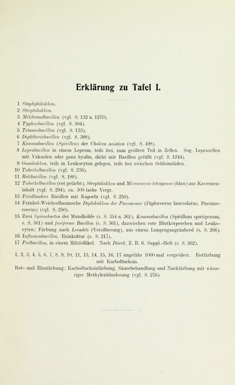 1 !^faphi/lololicit. 2 Streptokokken. 3 Mihbrandharillen (vgl. S. 132 u. 1270). 4 TijpliushacüteH (vgl. S. 504). 5 TetanusbaciUen (vgl. S. 133). 6 Diphtherieljaeilkn (vgl. S. 388). 7 KomnmhaciUen {SpiriUen) der Cholera asiatica (vgl, S. 498). 8 LepratiaciUen in einem Leprom, teils frei, zum größten Teil in Zellen. Sog. Leprazellen mit Vakuolen oder ganz hyalin, dicht mit Bacillen gefüllt (vgl. S. 1244). 9 Gonokokken, teils in Leukocyten gelegen, teils frei zwischen Schleimfäden. 10 TiiberkelbaaUen (vgl. S. 276). 11 RotzbaeiUen. (vgl. S. 188). 12 Tuberkelbacülen (rot gefärbt), Streptokokken und Mieroeoceiis telrageniif! (blau) aus Kavernen- inhalt (vgl. S. 294), ca. 300 fache Vergr. 13 Friedländers BacUlen mit Kapseln (vgl. S. 2.50). 14 Fränkel-Weichselbaumsche Diplokokken, der Pneumonie (Diplococcus lanceolatus, Pneumo- coccus) (vgl. S. 2.50). 15 Zwei Spirochaeten der Mundhöhle (s. S. 354 u. 361), Kommabacillen (Spirilluni sputigenum, s. S. 361) und fusiforme Baeillen (s. S. 361), dazwischen rote Blutkörperchen und Leuko- cyten; Färbung nach Levadüi (Versilberung), aus einem Lungengangränherd (s. S. 266). 16 Influemabacillen. Reinkultur (s. S. 217). 17 Pestbacillen, in einem Milzfollikel. Nach Dilrek, Z. B. 6. Suppl.-lleft (s. S. 2G2). 1, 2, 3, 4, 5, 6, 7, 8, 9, 10, 11, 13, 14, 15, 16, 17 ungefähr lOOO mal vergrößert. Kotfärbung mit Karbolfuchsin. Rot- und Blaufärbung: Karbolfuchsinfärbung, Säurebehandlung und Xaclifärbung mit wässe- riger Methylenblaulösung (vgl. S. 276).