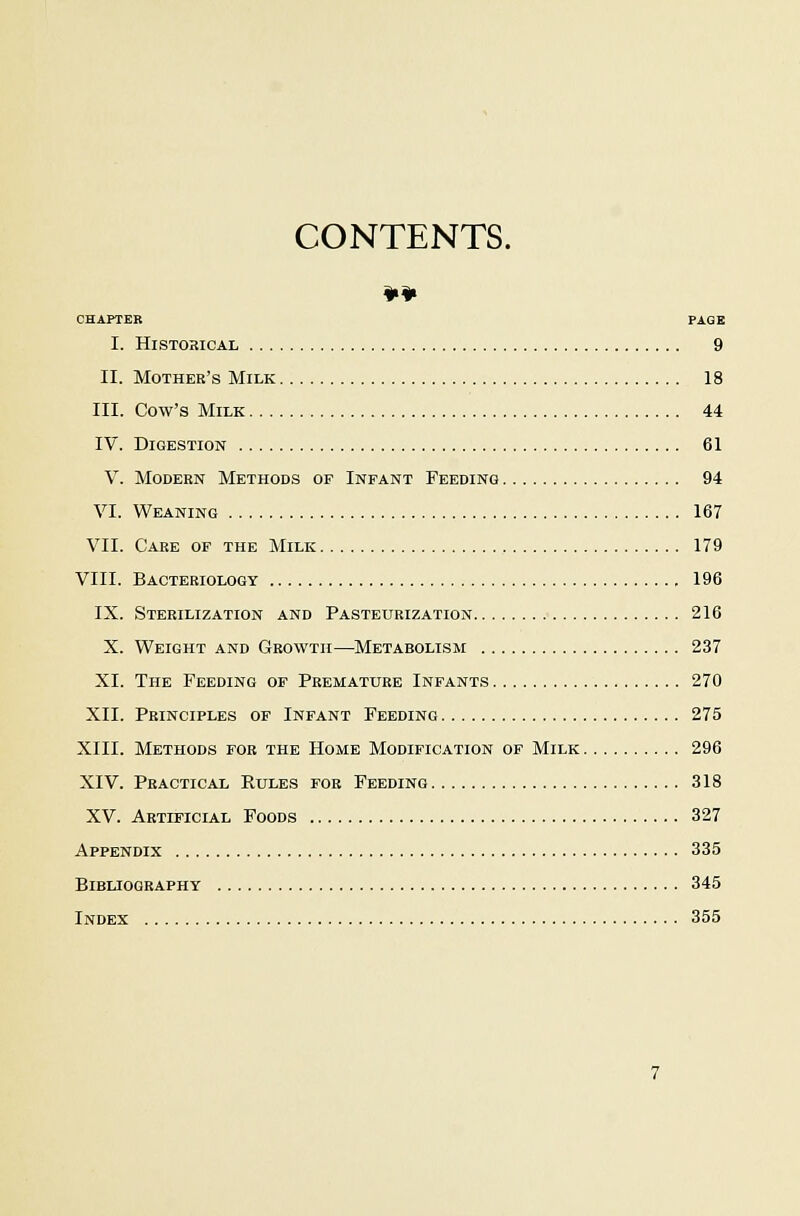 CONTENTS. CHAPTER PAGB I. Historical 9 II. Mother's Milk 18 III. Cow's Milk 44 IV. Digestion 61 V. Modern Methods of Infant Feeding 94 VI. Weaning 167 VII. Care of the Milk 179 VIII. Bacteriology 196 IX. Sterilization and Pasteurization 216 X. Weight and Growth—Metabolism 237 XI. The Feeding of Pkemattjre Infants 270 XII. Principles of Infant Feeding 275 XIII. Methods fob the Home Modification of Milk 296 XIV. Practical Rules for Feeding 318 XV. Artificial Foods 327 Appendix 335 Bibliography 345 Index 355