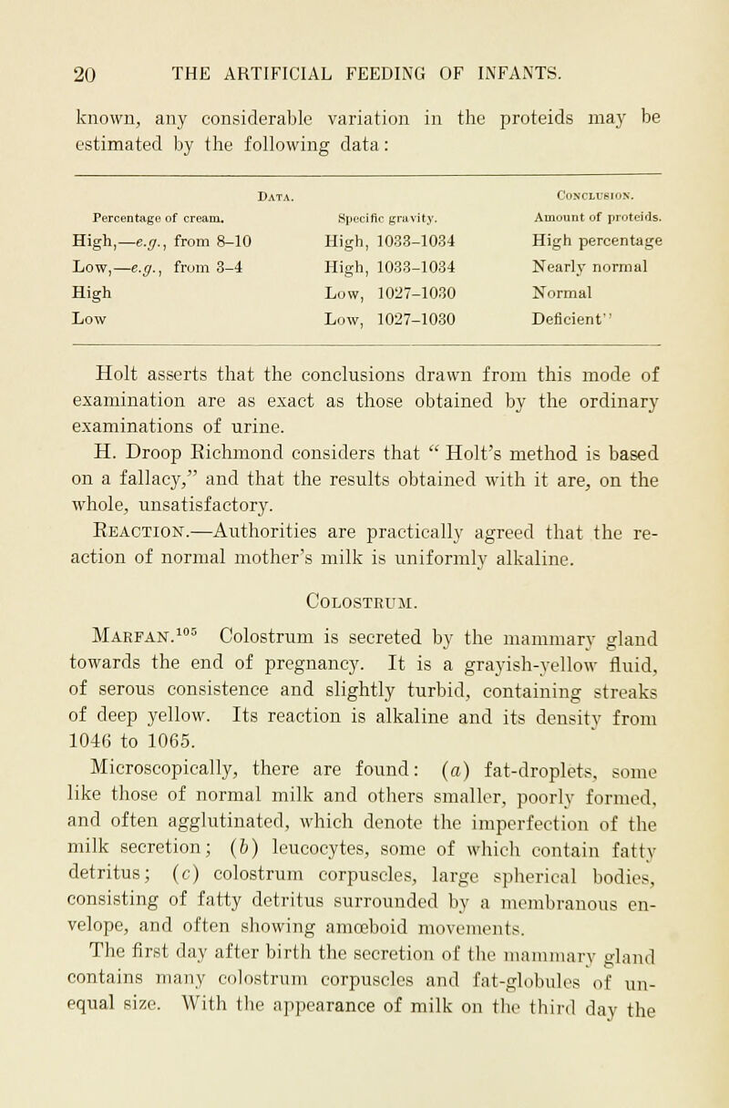 known, any considerable variation in the proteids maj' be estimated by the following data: Data. CoNcn-eioN. Percentage of cream. Specific gravity. Amount of proteids. High,—6.£r., from 8-10 High, 10.33-1034 High percentage Low,—e.^., from 3-4 High, 1033-1034 Nearly normal High Low, 1027-1030 Normal Low Low, 1027-1030 Deficient Holt asserts that the conclusions drawn from this mode of examination are as exact as those obtained by the ordinary examinations of urine. H. Droop Kichmond considers that  Holt's method is based on a fallacy, and that the results obtained with it are, on the whole, unsatisfactory. Eeaction.—Authorities are practically agreed that the re- action of normal mother's milk is uniformly alkaline. Colostrum. Marfan.^' Colostrum is secreted by the mammary gland towards the end of pregnancy. It is a grayish-yellow fluid, of serous consistence and slightly turbid, containing streaks of deep yellow. Its reaction is alkaline and its density from 104G to 1065. Microscopically, there are found: (a) fat-droplets, some like those of normal milk and others smaller, poorly formed, and often agglutinated, which denote the imperfection of the milk secretion; (b) leucocytes, some of which contain fatty detritus; (c) colostrum corpuscles, large spherical bodies, consisting of fatty detritus surrounded by a membranous en- velope, and often showing amoeboid movements. The first day after birth the secretion of the mammary o-land contains many colostrum corpuscles and fat-globules of un- equal size. With the appearance of milk on the third day the