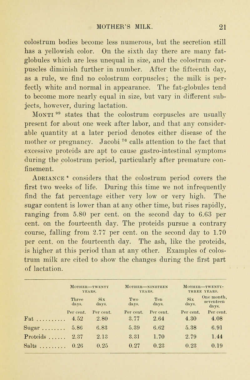 colostrum bodies become less numerous, but the secretion still has a yellowish color. On the sixtli day there are many fat- globules which are less unequal in size, and the colostrum cor- puscles diminish further in number. After the fifteenth day, as a rule, we find no colostrum corpuscles; the milk is per- fectl) white and normal in appearance. The fat-globules tend to become more nearly equal in size, but vary in different sub- jects, however, during lactation. Monti ^^ states that the colostrum corpuscles are usually present for about one week after labor, and that any consider- able quantity at a later period denotes either disease of the mother or pregnancy. Jacobi' calls attention to the fact that excessive proteids are apt to cause gastro-intestinal symptoms during the colostrum period, particularly after premature con- finement. Adhiance * considers that the colostrum period covers the first two weeks of life. During this time we not infrequently find the fat percentage either very low or very high. The sugar content is lower than at any other time, but rises rapidly, ranging from 5.80 per cent, on the second day to 6.63 per cent, on the fourteenth day. The proteids pursue a contrary course, falling from 2.77 per cent, on the second day to 1.70 per cent, on the fourteenth day. The ash, like the proteids, is higher at this period than at any other. Examples of colos- trum milk are cited to show the changes during the first part of lactation. MOTHER- -TWENTY MOTIIER- -NINETEEN Mother- —TWENTY- YEAKS. VEARS. three YEARS, Three Six Two Ten Six One montli, seventeen daye. days. days. daye. days. days. Per cent. Per cent. Per cent. Per cent. Per cent. Per cent. Fat ... 4.52 2,80 3,77 2,64 4,30 4.08 Sugar ... 5.86 6.83 5,39 6.62 5.38 6,91 Proteids . . . ... 2.37 2,13 3,31 1.70 2.79 1.44 Salts ... 0.2G 0.25 0,27 0.23 0.23 0.19