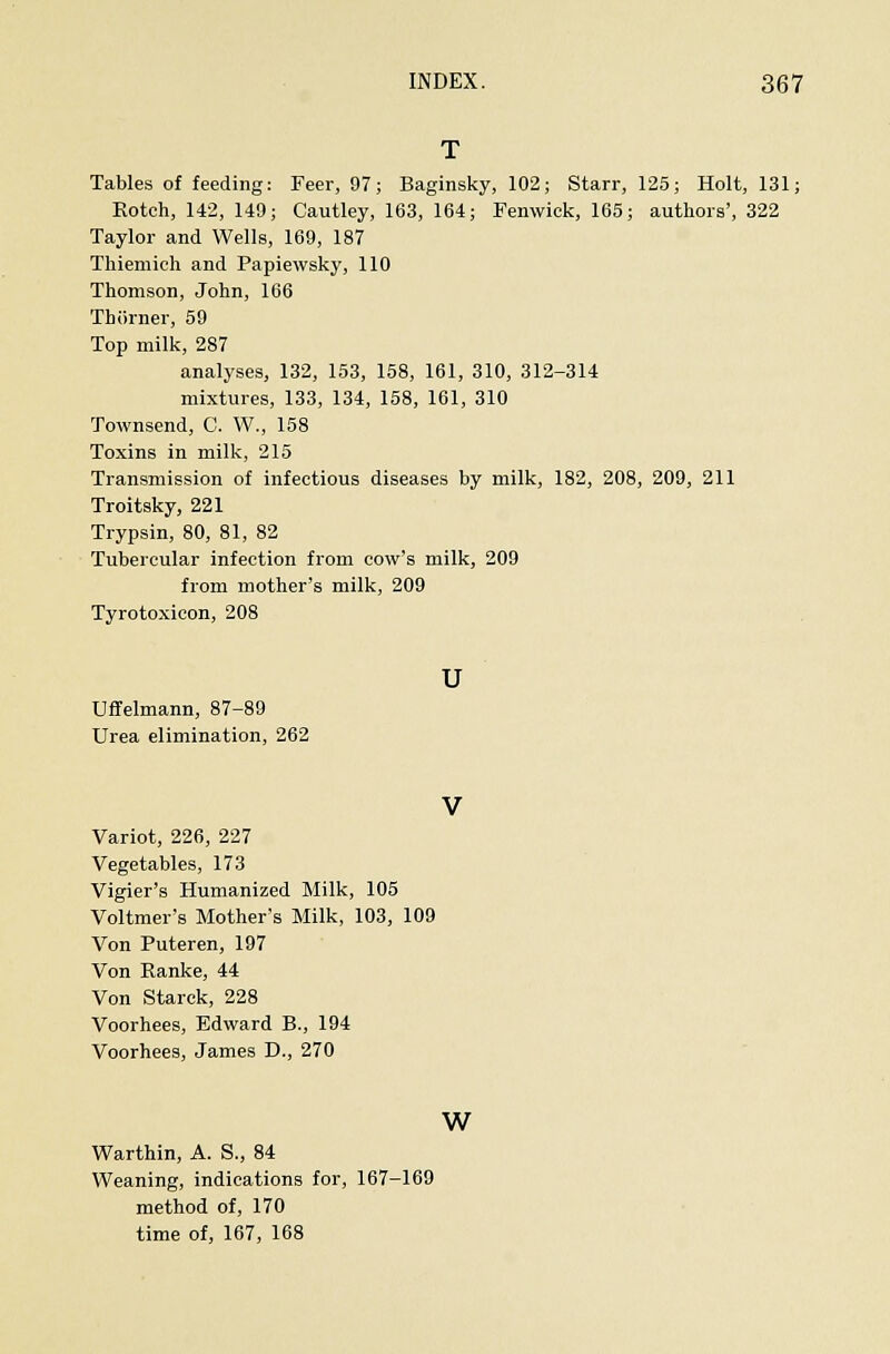 Tables of feeding: Feer, 97; Baginsky, 102; Starr, 125; Holt, 131; Eotch, 142, 149; Cautley, 163, 164; Fenwiek, 165; authors', 322 Taylor and Wells, 169, 187 Thiemich and Papiewsky, 110 Thomson, John, 166 Thiirner, 59 Top milk, 287 analyses, 132, 153, 158, 161, 310, 312-314 mixtures, 133, 134, 158, 161, 310 Townsend, C. W., 158 Toxins in milk, 215 Transmission of infectious diseases by milk, 182, 208, 209, 211 Troitsky, 221 Trypsin, 80, 81, 82 Tubercular infection from cow's milk, 209 from mother's milk, 209 Tyrotoxicon, 208 u Uflfelmann, 87-89 Urea elimination, 262 V Variot, 226, 227 Vegetables, 173 Vigier's Humanized Milk, 105 Voltmer's Mother's Milk, 103, 109 Von Puteren, 197 Von Eanke, 44 Von SUrck, 228 Voorhees, Edward B., 194 Voorhees, James D., 270 w Warthin, A. S., 84 Weaning, indications for, 167-169 method of, 170 time of, 167, 168