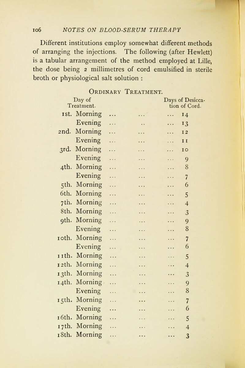 Different institutions employ somewhat different methods of arranging the injections. The following (after Hewlett) is a tabular arrangement of the method employed at Lille, the dose being 2 millimetres of cord emulsified in sterile broth or physiological salt solution : Ordinary Treatment. Day of Days of Desicca- Treatment. tion of Cord. 1st. Morning ... 14 Evening • 13 2nd. Morning ... 12 Evening II 3rd. Morning ... IO Evening 9 4th. Morning ... .. 8 Evening •■ 7 5th. Morning ... .. 6 6th. Morning ... ■• 5 7th. Morning ... 4 8th. Morning ... • 3 9th. Morning • 9 Evening .. 8 10th. Morning •• 7 Evening .. 6 nth. Morning ... 5 12th. Morning ... ■• 4 13th. Morning ... •• 3 14th. Morning ... 9 Evening .. 8 15th. Morning 7 Evening .. 6 16th. Morning ... 5 17th. Morning ... 4 18th. Morning ... 3