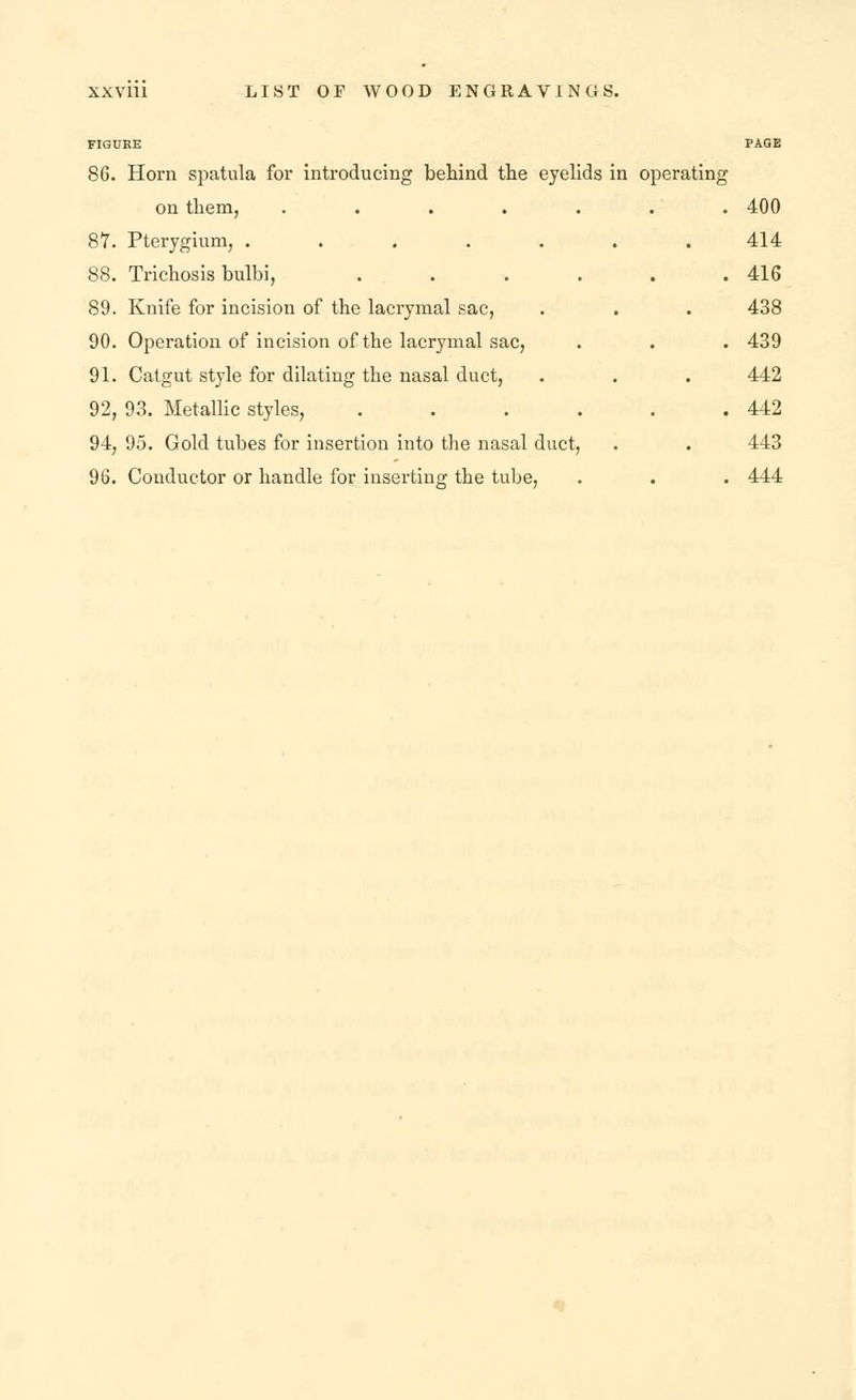 FIGURE PAGE 86. Horn spatula for introducing behind the eyelids in operating on them, ....... 400 87. Pterygium, ....... 414 88. Triehosis bulbi, . . . . . .416 89. Knife for incision of the lacrymal sac, . . . 438 90. Operation of incision of the lacrymal sac, . . . 439 91. Catgut style for dilating the nasal duct, . . . 442 92. 93. Metallic styles, . . . . . .442 94, 95. Gold tubes for insertion into the nasal duct, . . 443 96. Conductor or handle for inserting the tube, . . . 444