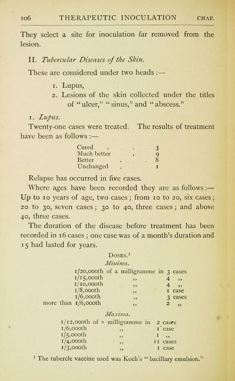 They select a site for inoculation far removed from the lesion. II. Tubercular Diseases of the Skin. These are considered under two heads :— i. Lupus, 2. Lesions of the skin collected under the titles of ulcer, sinus,''and abscess. i. Lupus. Twenty-one cases were treated. The results of treatment have been as follows :— Cured 3 Much better 9 Better . 8 Unchanged I Relapse has occurred in five cases. Where ages have been recorded they are as follows:— Up to io years of age, two cases; from io to 20, six cases; 20 to 30, seven cases; 30 to 40, three cases; and above 40, three cases. The duration of the disease before treatment has been recorded in 16 cases ; one case was of a month's duration and 15 had lasted for years. Doses.' Minima. 1/20,oooth of a milligramme in 3 cases i/i5,ocoth „ 4 ii i/io,oooth ,, 4 „ 1/8,oooth „ 1 case i/6,oooth „ 3 cases more than l/6,oooth ,, 2 „ Maxima. 1/12,oooth of 3 milligramme in 2 cases i/6,oooth ,, 1'case 1/5,000th ,, 1 i/4,oooth ,, 11 cases 1/3,oooth ,, I case The tubercle vaccine used was Koch's bacillary emulsion.'1