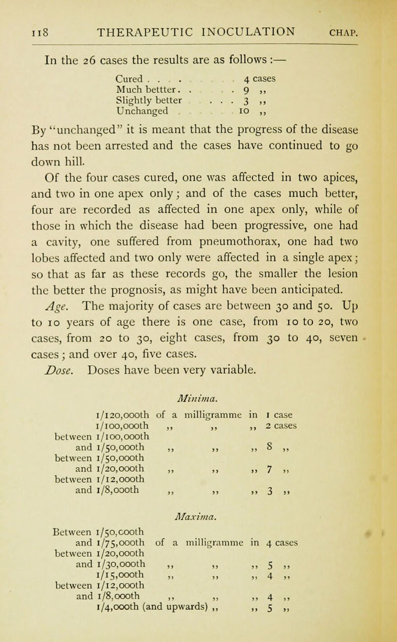 In the 26 cases the results are as follows :— Cured . . 4 cases Much bettter. . ■ 9 ,. Slightly better • • 3 » Unchanged 10 ,, By''unchanged it is meant that the progress of the disease has not been arrested and the cases have continued to go down hill. Of the four cases cured, one was affected in two apices, and two in one apex only; and of the cases much better, four are recorded as affected in one apex only, while of those in which the disease had been progressive, one had a cavity, one suffered from pneumothorax, one had two lobes affected and two only were affected in a single apex ; so that as far as these records go, the smaller the lesion the better the prognosis, as might have been anticipated. Age. The majority of cases are between 30 and 50. Up to 10 years of age there is one case, from 10 to 20, two cases, from 20 to 30, eight cases, from 30 to 40, seven ■ cases; and over 40, five cases. Dose. Doses have been very variable. Minima. l/l20,O00th of a milligramme in I case i/ioo,oooth >» >> n 2 cases between i/ioo,oooth and 1/50, oooth ,, ) > ,» s „ between i/5o,oooth and i/20,oooth >, )> t> 7 ., between 1/12,000th and i/8,oooth Maxima.  3 .. Between I /50,000th and 1/75,oooth of a milligramme in 4 cases between 1/20,000th and i/30,oooth ,, ,, ,, 5 ,, l/i5,oooth „ „ „ 4 „ between 1/12,oooth and i/8,oooth ,, ,, „ 4 ,, l/4,oooth (and upwards) „ ,, 5 „