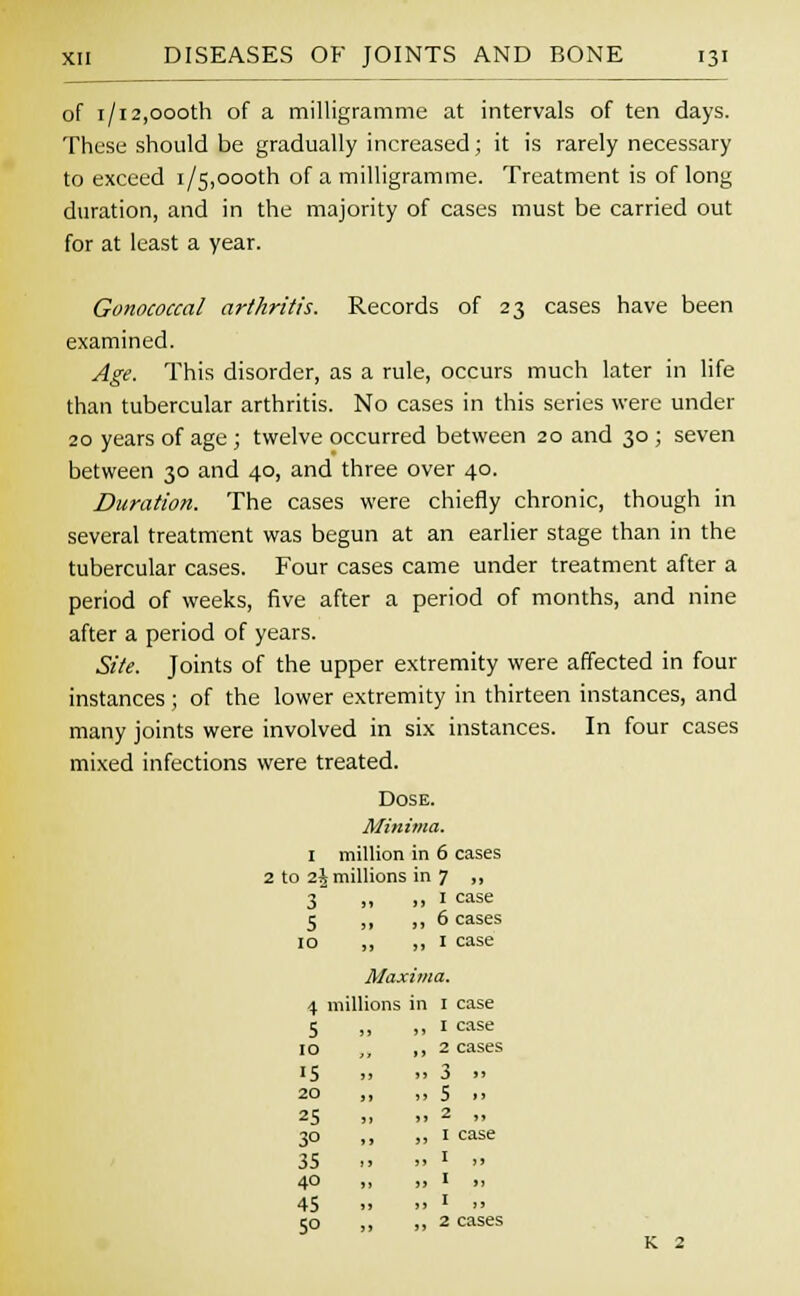 of 1/12,000th of a milligramme at intervals of ten days. These should be gradually increased; it is rarely necessary to exceed 1/5,oooth of a milligramme. Treatment is of long duration, and in the majority of cases must be carried out for at least a year. Gonococcal arthritis. Records of 23 cases have been examined. Age. This disorder, as a rule, occurs much later in life than tubercular arthritis. No cases in this series were under 20 years of age ; twelve occurred between 20 and 30 ; seven between 30 and 40, and three over 40. Duration. The cases were chiefly chronic, though in several treatment was begun at an earlier stage than in the tubercular cases. Four cases came under treatment after a period of weeks, five after a period of months, and nine after a period of years. Site. Joints of the upper extremity were affected in four instances; of the lower extremity in thirteen instances, and many joints were involved in six instances. In four cases mixed infections were treated. Dose, Minima. I million in 6 cases 2 to 2^ millions in 7 ,. 3 ,, j) 1 case 5 51 JJ 6 cases 10 ») j» 1 case Maxima. 4 millions in 1 case 5 ,, j» 1 case 10 1) 2 cases >5 „ )) 3 » 20 >» J) 5 » 25 ,, Jl 2 „ 3° »» J> 1 case 35 ) 1 J» 1 » 40 )! >» 1 ., 45 ,, J> 1 ,. 50 >> >t 2 cases K 2
