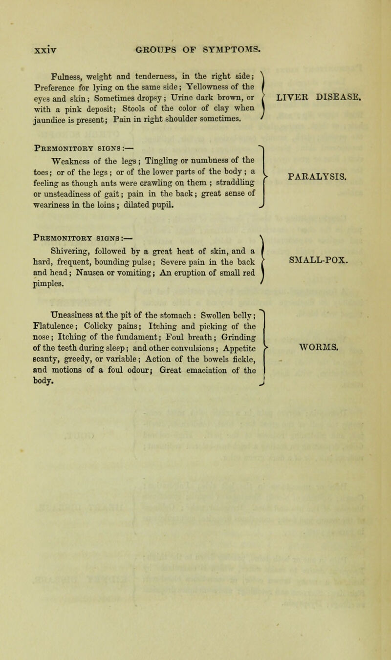 Fulness, weight and tenderness, in the right side; Preference for lying on the same side; Yellowness of the eyes and skin; Sometimes dropsy ; Urine dark brown, or with a pink deposit; Stools of the color of clay when jaundice is present; Pain in right shoulder sometimes. LIVER DISEASE. Premonitory signs:— Weakness of the legs ; Tingling or numbness of the toes; or of the legs; or of the lower parts of the body; a feeling as though ants were crawling on them ; straddling or unsteadiness of gait; pain in the hack; great sense of weariness in the loins; dilated pupil. PARALYSIS. Premonitory signs:— Shivering, followed by a great heat of skin, and a hard, frequent, bounding pulse; Severe pain in the back and head; Nausea or vomiting; An eruption of small red pimples. SMALL-POX. Uneasiness at the pit of the stomach: Swollen belly; Flatulence; Colicky pains; Itching and picking of the nose; Itching of the fundament; Foul breath; Grinding of the teeth during sleep; and other convulsions; Appetite scanty, greedy, or variable; Action of the bowels fickle, and motions of a foul odour; Great emaciation of the body. WORMS.
