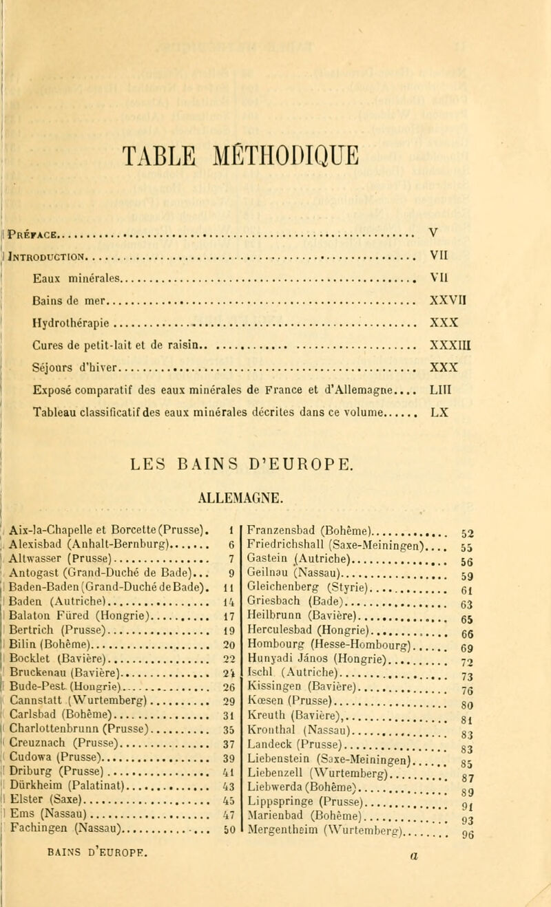 TABLE MÉTHODIQUE I Préface V I Introduction VII Eaux minérales Vil Bains de mer XXVII Hydrothérapie XXX Cures de pelit-lait et de raisin XXXIII Séjours d'hiver XXX Exposé comparatif des eaux minérales de France et d'Allemagne.... LUI Tableau classificatif des eaux minérales décrites dans ce volume LX LES BAINS D'EUROPE. ALLEMAGNE. Aix-la-Chapelle et Borcet te (Prusse). 1 Alexisbad (Anhalt-Bernburg) 6 Altwasser (Prusse) 7 Antogast (Grand-Duché de Bade)... 9 Baden-Baden (Grand-Duché de Bade), il Baden (Autriche) 14 Balaton Fùred (Hongrie) 17 Bertrich (Prusse) 19 Bilin (Bohème) 20 Bocklet (Bavière) 22 Bruckenau (Bavière) 2i Bude-Pest (Hongrie) 26 Cannstatt (Wurtemberg) 29 Carlsbad (Bohème) 31 Charlottenbrunn (Prusse) 35 Creuznach (Prusse) 37 Cudowa (Prusse) 39 Driburg (Prusse) 41 Dùrkheim (Palatinat) 43 Elster (Saxe) 45 Ems (Nassau) 47 Fachingen (Nassau) 50 BAINS D'EUROPE. Franzensbad (Bohème) 52 Friedrichshall (Saxe-Meiningen).... 55 Gastein (Autriche) 55 Geilnau (Nassau) 59 Gleichenberg (Styrie) 61 Griesbach (Bade) 53 Heilbrunn (Bavière) 55 Herculesbad (Hongrie) gg Hombourg (Hesse-Hombourg) gg Hunyadi Jânos (Hongrie) 73 Ischl (Autriche) 73 Kissingen (Bavière) 7 g Kœsen (Prusse) gg Kreuth (Bavière), g. Kronthal (Nassau) 83 Landeck (Prusse) g, Liebenstein (Saxe-Meiningen) 35 Liebenzell (Wurtemberg) g7 Liebwerda (Bohême) sg Lippspringe (Prusse) ç)l Marienbad (Bohême) j, Mergentheim (Wurtemberg) 9g