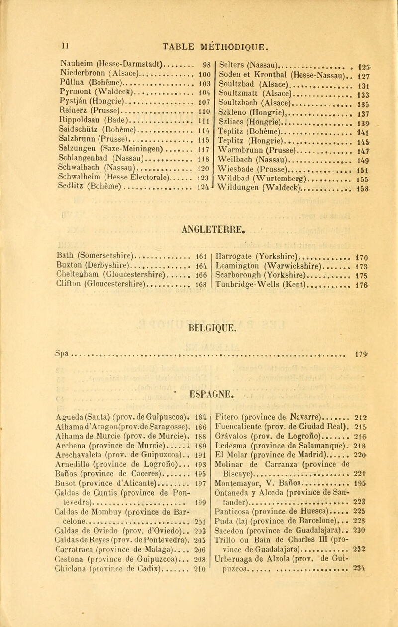 Naulieim (Hesse-Darmstadt) 98 Niederbronn (Alsace) 100 Pûllna (Bohême) 103 Pyrmont (Waldeck).. • 104 Pystjân (Hongrie) io7 Reinerz (Prusse) 110 Rippoldsau (Bade) m Saidschiïtz (Bohème) 114 Salzbrunn (Prusse) 115 Salzungen (Saxe-Meiningen) 117 Schlangenbad (Nassau) 118 Schwalbach (Nassau) 120 Schwalheim (Hesse Electorale) 123 Sedlitz (Bohème) 124 Selters (Nassau) 125 Soden et Kronthal (Hesse-Nassau).. 127 Soultzbad (Alsace) 131 Soultzmatt (Alsace) 133 Soultzbach (Alsace) 135. Szkleno (Hongrie), 137 Szliacs (Hongrie) 139. Teplitz (Bohème) 141 Teplitz (Hongrie) 145 Warmbrunn (Prusse) 147 Weilbach (Nassau) 149 Wiesbade (Prusse) 151 Wildbad (Wurtemberg) 155 Wildungen (Waldeck) 15s. ANGLETERRE. Bath (Somersetshire) 161 Buxton (Derbyshire) 164 Chelteoham (Gloucestershire) 166 Glifton (Gloucestershire) 168 Harrogate (Yorkshire) 170 Leamington (Warwickshire) 173 Scarborough (Yorkshire) 175 Tunbridge-Wells (Kent) 176 BELGIQUE. bpa , ESPAGNE. Agueda (Santa) (prov. deGuipuscoa). 184 AlhamadAragon(prov.deSaragosse). 186 Alhama de Murcie (prov. de Murcie). 188 Archena (province de Murcie) 189 Arechavaleta (prov. de Guipuzcoa).. 191 Arnedillo (province de Logrono)... 193 Banos (province de Caceres) 195 Busot (province d'Alicante) 197 Caldas de Cuntis (province de Pon- tevedra) t 199 Caldas de Mombuy (province de Bar- celone 201 Caldas de Oviedo (prov. d'Oviedo).. 203 CaldasdeReyesfprov. dePontevedra). 205 Carratraca (province de Malaga).... 206 Cestona (province de Guipuzcoa)... 208 Chiclana (province de Cadix) 210 Fitero (province de Navarre) 212 Fuencaliente (prov. de Ciudad Real). 215 Grâvalos (prov. de Logrono) 216 Ledesma (province de Salamanque). 218 El Molar (province de Madrid) 220- Molinar de Carranza (province de Biscaye) 221 Montemayor, V. Banos 195 Ontaneda y Alceda (province de Sari- tander) 223 Panticosa (province de Huesca) 225 Puda (la) (province de Barcelone)... 228 Sacedon (province de Guadalajara).. 230 Trillo ou Bain de Charles III (pro- vince de Guadalajara) 232 Urberuaga de Alzola (prov. de Gui- puzcoa 234