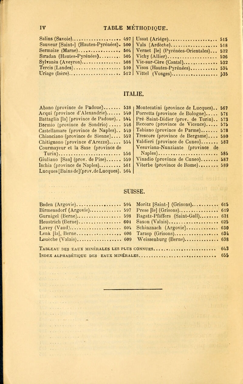 Salins (Savoie) 497 Sauveur [Saint-] (Hautes-Pyrénées). 500 Sermaize (Marne) 504 Siradan (Hautes-Pyrénées) 505 SylTanès (Aveyron) 508 Tercis (Landes) 510 Uriage (Isère) 512 Ussat (Ariége) 515 Vais (Ardèche) 518 Vernet [le] (Pyrénées-Orientales)... 522 Vichy (Allier) 526 Vic-sur-Cère (Cantal) 532 Visos (Hautes-Pyrénées) 534 Vittel (Vosges) 535 ITALIE. Abano (province de Padoue) 538 Acqui (province dAlexandrie) 540 Battaglia [la] (province de Padoue).. 544 Bormio (province de Sondrio) 546 Castellamare (province de Naples).. 549 Chianciano (province de Sienne) 552 Chitignano (province d'Arezzo) 554 Courmayeur et la Saxe (province de Turin) 556 Giuliano [San] (prov. de Pise) 559 Ischia (province de Naples) 561 Lucques [Bains de](prov.deLucques). 564 Montecatini (province de Lucques).. 567 Porretta (province de Bologne) 571 Pré Saint-Didier (prov. de Turin).. 573 Becoaro (province de Vicence) 575 Tabiano (province de Parme) 578 Trescore (province de Bergame).... 580 Valdieri (province de Cuneo) 582 Vesuviana-Nunziante (province de Naples) 585 Vinadio (province de Cuneo) 587 Viterbe (province de Rome) 589 SUISSE. Baden (Argovie) 594 Birmensdorf (Argovie) 597 Gurnigel (Berne) 598 Heustrich (Berne) 601 Lavey (Vaud) 604 Lenk [la], Berne 606 Louèche (Valais) 609 Moritz [Saint-] (Grisons) 615 Prese [le] (Grisons) 619 Bagatz-Pfàffers (Saint-Gall) 621 Saxon (Valais) 625 Schinznach (Argovie) 630 Tarasp (Grisons) 634 Weissenburg (Berne) 638 Tableau des eaux minérales les plus connues 643 Index alphabétique des eaux minérales , 655