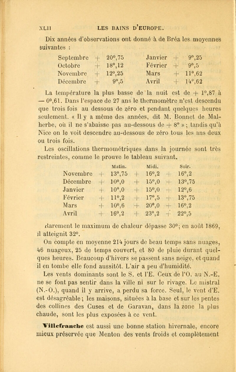 Dix années d'observations ont donné à de Bréa les moyennes suivantes : Septembre + 20°,75 Janvier + 9°,25 Octobre + 18°,12 Février + 9°,5 Novembre + 12°,25 Mars + 11°,62 Décembre + 9°,5 Avril + 14(',62 La température la plus basse de la nuit est de + 1°,87 à — 0°,61. Dans l'espace de 27 ans le thermomètre n'est descendu que trois fois au dessous de zéro et pendant quelques heures seulement. « Il y a même des années, dit M. Bonnet de Mal- herbe, où il ne s'abaisse pas au-dessous de + 8° » ; tandis qu'à Nice on le voit descendre au-dessous de zéro tous les ans deux ou trois fois. Les oscillations thermométriques dans la journée sont très restreintes, comme le prouve le tableau suivant. Matin. Midi. Soir. Novembre + 13°,75 + 16°,2 + 16°,2 Décembre + 10°,0 + 15°,0 + 13°,75 Janvier + 10°,0 + 15°,0 — 12°,6 Février + 11°,2 + 17°,5 -f 13°,75 Mars + 10°,6 + 20°,0 + 16°,2 Avril + 16°,2 + 23°,2 ~~r 22°,5 Rarement le maximum de chaleur dépasse 30°; en août 1869, il atteignit 32°. On compte en moyenne 214 jours de beau temps sans nuages, 46 nuageux, 25 de temps couvert, et 80 de pluie durant quel- ques heures. Beaucoup d'hivers se passent sans neige, et quand il en tombe elle fond aussitôt. L'air a peu d'humidité. Les vents dominants sont le S. et l'E. Ceux de l'O. au N.-E. ne se font pas sentir dans la ville ni sur le rivage. Le mistral (N.-O.), quand il y arrive, a perdu sa force. Seul, le vent d'E. est désagréable ; les maisons, situées à la base et sur les pentes des collines des Cuses et de Garavan, dans la zone la plus chaude, sont les plus exposées à ce vent. VHlefranche est aussi une bonne station hivernale, encore mieux préservée que Menton des vents froids et complètement