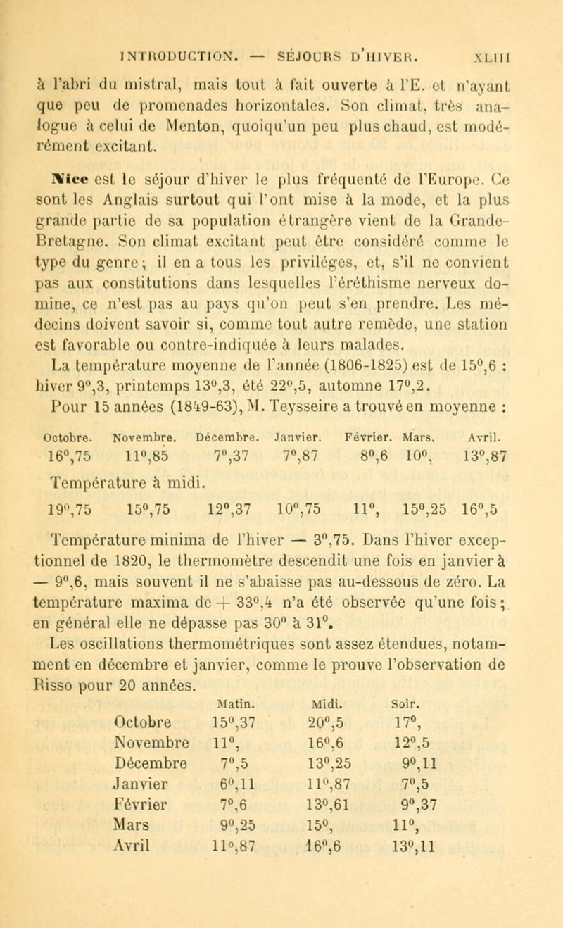 à l'abri du mistral, mais tout à fait ouverte à l'E. el n'ayanl que peu de promenades horizontales. Son climat, très ana- logue à celui de Menton, quoiqu'un peu plus chaud, est modé- rément excitant. Nice est le séjour d'hiver le plus fréquenté de l'Europe. Ce sont les Anglais surtout qui l'ont mise à la mode, et la plus grande partie de sa population étrangère vient de la Grande- Bretagne. Son climat excitant peut être considéré comme le type du genre; il en a tous les privilèges, et, s'il ne convient pas aux constitutions dans lesquelles Féréthisme nerveux do- mine, ce n'est pas au pays qu'on peut s'en prendre. Les mé- decins doivent savoir si, comme tout autre remède, une station est favorable ou contre-indiquée à leurs malades. La température moyenne de l'année (1806-1825) est de 15°,6 : hiver9°,3, printemps 13°,3, été 22°,5, automne 17°,2. Pour 15 années (1849-63), M. Teysseire a trouvé en moyenne : Octobre. Novembre. Décembre. Janvier. Février. Mars. Avril. 16°,75 110,85 7°,37 7°,87 8°,6 10°, 13°,87 Température à midi. 19°,75 15°,75 12°,37 10°, 75 H°, 15°,25 16°,5 Température minima de l'hiver — 3°,75. Dans l'hiver excep- tionnel de 1820, le thermomètre descendit une fois en janvier à — 9°,6, mais souvent il ne s'abaisse pas au-dessous de zéro. La température maxima de -f- 33°,k n'a été observée qu'une fois ; en général elle ne dépasse pas 30° à 31°. Les oscillations thermométriques sont assez étendues, notam- ment en décembre et janvier, comme le prouve l'observation de Risso pour 20 années. Matin. Midi. Soir. Octobre 15°,37 20°,5 17°, Novembre 11°, 16°,6 12°,5 Décembre 7°,5 13°,25 9°,11 Janvier 6, 11 11°,87 7°, 5 Février 7°,6 130,61 9°,37 Mars 9°, 25 15°, 11°, Avril 11°,87 16°,6 130,11