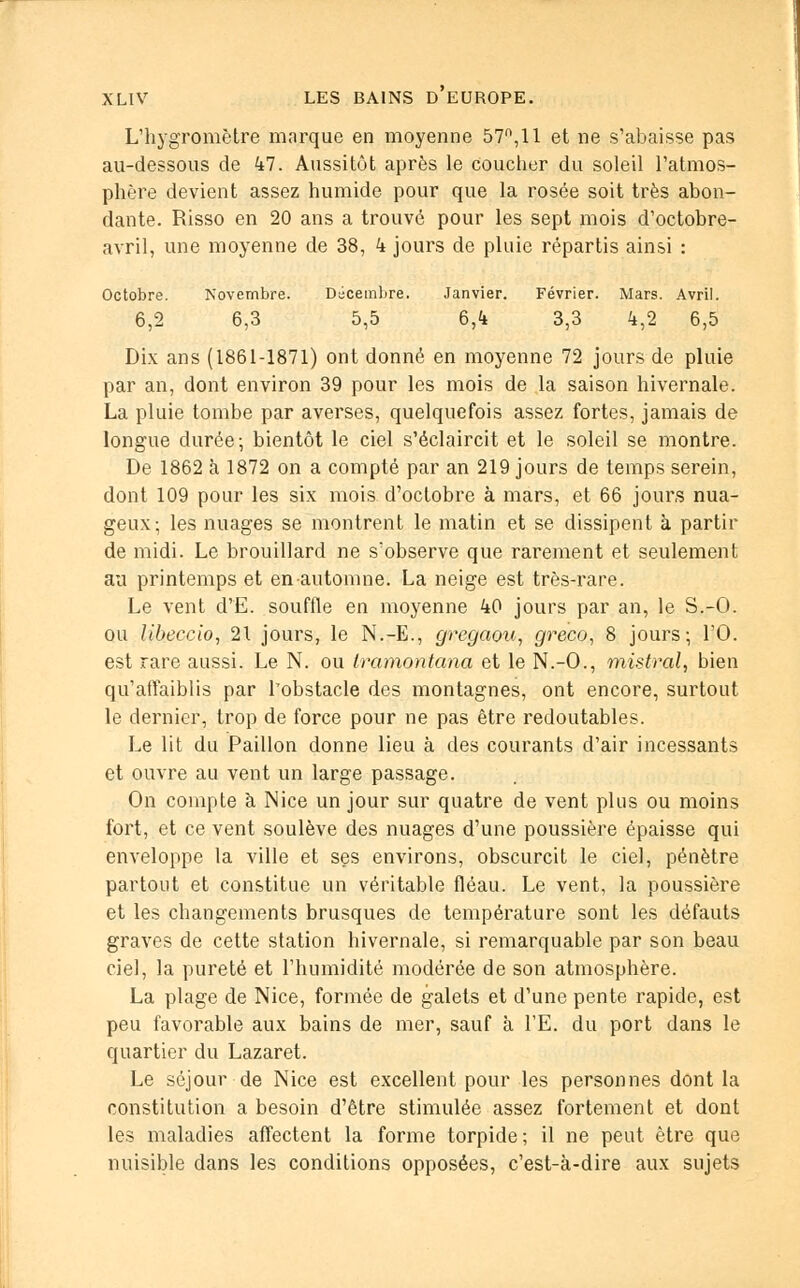 L'hygromètre marque en moyenne 57n,ll et ne s'abaisse pas au-dessous de 47. Aussitôt après le coucher du soleil l'atmos- phère devient assez humide pour que la rosée soit très abon- dante. Risso en 20 ans a trouvé pour les sept mois d'octobre- avril, une moyenne de 38, 4 jours de pluie répartis ainsi : )bre. Novembre. Décembre. Janvier. Février. Mars. Avril. 6,2 6,3 5,5 6,4 3,3 4,2 6,5 Dix ans (1861-1871) ont donné en moyenne 72 jours de pluie par an, dont environ 39 pour les mois de la saison hivernale. La pluie tombe par averses, quelquefois assez fortes, jamais de longue durée; bientôt le ciel s'éclaircit et le soleil se montre. De 1862 à 1872 on a compté par an 219 jours de temps serein, dont 109 pour les six mois d'octobre à mars, et 66 jours nua- geux; les nuages se montrent le matin et se dissipent à partir de midi. Le brouillard ne s'observe que rarement et seulement au printemps et en automne. La neige est très-rare. Le vent d'E. souffle en moyenne 40 jours par an, le S.-O. ou Ubeccio, 21 jours, le N.-E., gregaou, greco, 8 jours; ljO. est rare aussi. Le N. ou tramontana et le N.-O., mistral, bien qu'affaiblis par l'obstacle des montagnes, ont encore, surtout le dernier, trop de force pour ne pas être redoutables. Le lit du Paillon donne lieu à des courants d'air incessants et ouvre au vent un large passage. On compte à Nice un jour sur quatre de vent plus ou moins fort, et ce vent soulève des nuages d'une poussière épaisse qui enveloppe la ville et ses environs, obscurcit le ciel, pénètre partout et constitue un véritable fléau. Le vent, la poussière et les changements brusques de température sont les défauts graves de cette station hivernale, si remarquable par son beau ciel, la pureté et l'humidité modérée de son atmosphère. La plage de Nice, formée de galets et d'une pente rapide, est peu favorable aux bains de mer, sauf à l'E. du port dans le quartier du Lazaret. Le séjour de Nice est excellent pour les personnes dont la constitution a besoin d'être stimulée assez fortement et dont les maladies affectent la forme torpide ; il ne peut être que nuisible dans les conditions opposées, c'est-à-dire aux sujets