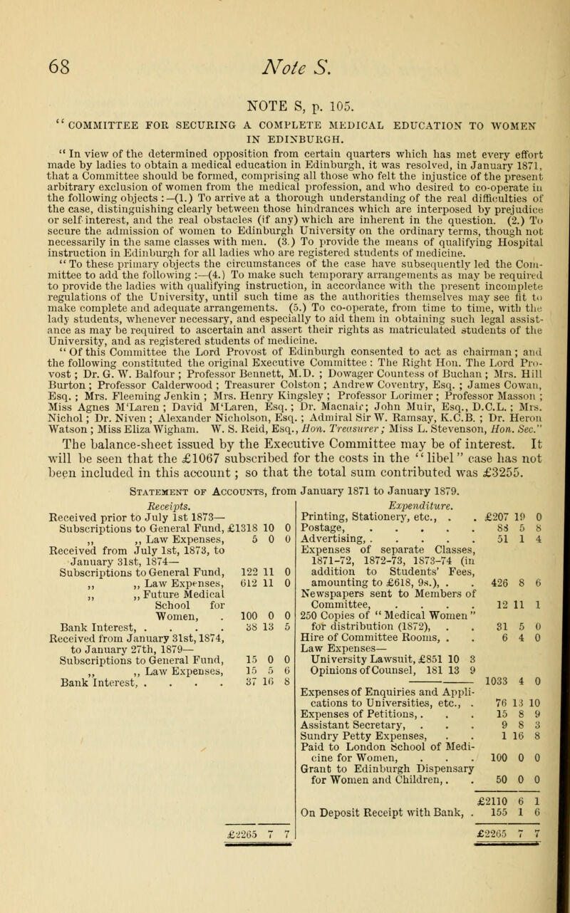 NOTE S, p. 105. committee for securing a complete medical education to women in edinburgh.  In view of the determined opposition from certain quarters which has met every effort made by ladies to obtain a medical education in Edinburgh, it was resolved, in January 1871, that a Committee should be formed, comprising all those who felt the injustice of the present arbitrary exclusion of women from the medical profession, and who desired to co-operate in the following objects :— (1.) To arrive at a thorough understanding of the real difficulties of the case, distinguishing clearly between those hindrances which are interposed by prejudice or self interest, and the real obstacles (if any) which are inherent in the question. (2.) To secure the admission of women to Edinburgh University on the ordinary terms, though not necessarily in the same classes with men. (3.) To provide the means of qualifying Hospital instruction in Edinburgh for all ladies who are registered students of medicine.  To these primary objects the circumstances of the case have subsequently led the Com- mittee to add the following :—(4.) To make such temporary arrangements as may be required to provide the ladies with qualifying instruction, in accordance with the present incomplete regulations of the University, until such time as the authorities themselves may see fit to make complete and adequate arrangements. (5.) To co-operate, from time to time, with the lady students, whenever necessary, and especially to aid them in obtaining such legal assist- ance as may be required to ascertain and assert their rights as matriculated students of the University, and as registered students of medicine. Of this Committee the Lord Provost of Edinburgh consented to act as chairman; and the following constituted the original Executive Committee : The Right Hon. The Lord Pro- vost ; Dr. G. W. Balfour ; Professor Bennett, M.D. ; Dowager Countess of Buchan ; Mrs. Hill Burton ; Professor Calderwood ; Treasurer Colston ; Andrew Coventry, Esq. ; James Cowan, Esq. ; Mrs. Fleeming Jenkin ; Mrs. Henry Kingsley ; Professor Lorimer ; Professor Masson ; Miss Agnes M'Laren ; David M'Laren, Esq.; Dr. Macnair; John Muir, Esq., D.C.L. ; Mrs. Nichol; Dr. Niven ; Alexander Nicholson, Esq. ; Admiral Sir W. Ramsay, K.C.B. ; Dr. Heron Watson ; Miss Eliza Wigham. W. S. Reid, Esq., Eon. Treasurer; Miss L. Stevenson, Hon. Sec. The balance-sheet issued by the Executive Committee may be of interest. It will be seen that the £1067 subscribed for the costs in the libel case has not been included in this account; so that the total sum contributed was £3255. Statement of Accounts, from Receipts. Received prior to July 1st 1873— Subscriptions to General Fund, £1318 10 ,, ,, Law Expenses, 5 0 Received from July 1st, 1873, to January 31st, 1874— Subscriptions to General Fund, ,, „ Law Expenses, ,, „ Future Medical School for Women, Bank Interest, .... Received from January 31st, 1S74, to January 27th, 1879— Subscriptions to General Fund, „ ,, Law Expenses, Bank Interest, .... 122 11 612 11 100 0 38 13 15 0 15 5 37 10 £^2t)5 January 1871 to January 1879. Expenditure. Printing, Stationery, etc., . Postage, Advertising, Expenses of separate Classes, 1871-72, 1872-73, 1873-74 (in addition to Students' Fees, amounting to £618, 9s.), . Newspapers sent to Members of Committee, .... 250 Copies of  Medical Women  for distribution (1S72), . Hire of Committee Rooms, . Law Expenses- University Lawsuit, £851 10 3 Opinions of Counsel, 181 13 9 Expenses of Enquiries and Appli- cations to Universities, etc., . Expenses of Petitions,. Assistant Secretary, . Sundry Petty Expenses, Paid to London School of Medi- cine for Women, Grant to Edinburgh Dispensary for Women and Children,. £207 19 0 83 5 8 51 1 4 426 8 6 12 11 1 31 5 0 6 4 0 1033 4 0 76 13 10 15 8 9 9 8 3 1 16 8 100 0 0 50 0 0 £2110 6 1 On Deposit Receipt with Bank, . 155 1 6