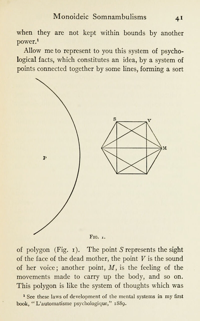 when they are not kept within bounds by another power.1 Allow me to represent to you this system of psycho- logical facts, which constitutes an idea, by a system of points connected together by some lines, forming a sort Fig. 1. of polygon (Fig. 1). The point 5 represents the sight of the face of the dead mother, the point V is the sound of her voice; another point, M, is the feeling of the movements made to carry up the body, and so on. This polygon is like the system of thoughts which was 1 See these laws of development of the mental systems in my first book,  L'automatisme psychologique, iSSg.