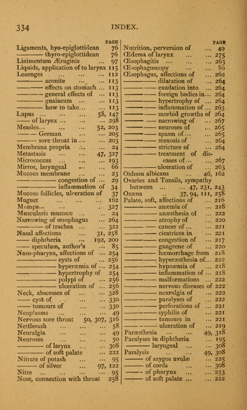 Ligaments, hyo-epiglottidean thyro-epiglottidean PAGE 76 76 97 i5 12 Linimentum yEruginis Liquids, application of to larynx Lozenges aconite ... ... 113 effects on stomach ... 113 general effects of ... 113 tjuaiacum ... ... 113 how to take 113 Lupus 58, 147 of larynx ... ... ... 298 Measles 52, 203 German ... ... 205 sore throat in ... ... 203 Membrana propria ... ... 24 Metastasis 47, 327 Micrococcus ... ... ... 193 Mirror, laryngeal ... ... 66 Mucous membrane ... ... 23 congestion of ... 29 inflammation of 34 Mucous follicles, ulceration of 37 Muguet 162 Mumps... ... . 327 Muscularis mucosae ... .. 24 Narrowing of oesophagus ... 264 of trachea 322 Nasal affections ... 31, 258 diphtheria ... 192, 200 speculum, author's ... 85 Naso-pharynx, affections of ... 254 cysts of ... 256 hyperemia of ... 254 hypertrophy of 254 polypi of ... 256 ulceration of ... 256 Neck, abscesses of 328 cyst of 330 tumours of ... ... 330 Neoplasms ... ... ••• 49 Nervous sore throat 50, 307, 316 Nettlerash 58 Neuralgia ... ... ... 49 Neuroses 50 of larynx 308 of soft palate ••• 222 Nitrate of potash ... ••• 95 of silver ... 97, 122 Nitre 95 Nose, connection with throat 258 Nutrition, perversion of CEdema of larynx Oesophagitis CE^ophagoscopy QEsophagus, affections of dilatation of exudation into ... foreign bodies in... hypertrophy of ... inflammation of ... morbid growths of narrowing of neuroses of spasm of... stenosis of stricture of treatment of dis- eases of •.. ulceration of Oidium albicans ... 46, Ovaries and Tonsils, sympathy between 47, 231, Ozaena .. 37,94, m> Palate, soft, affections of anaemia of anaesthesia of atrophy of cancer of... cicatrices in congestion of gangrene of haemorrhage from : hyperaesthesia of... hypoaemia of inflammation of ... malformations ... nervous diseases of neuralgia of paralyses of perforations of ... syphilis of tumours in ulceration of Paraesthesia Paralyses in diphtheria laryngeal Paralysis of azygos uvulae of cords 49. 49. — of pharynx — of soft palate ... PAGB 49 275 263 86 262 264 264 264 264 263 264 267 265 265 264 264 267 263 162 243 258 216 218 222 220 221 221 217 220 218 222 218 218 222 222 222 222 221 221 221 219 3i8 195 308 308 225 308 253 222