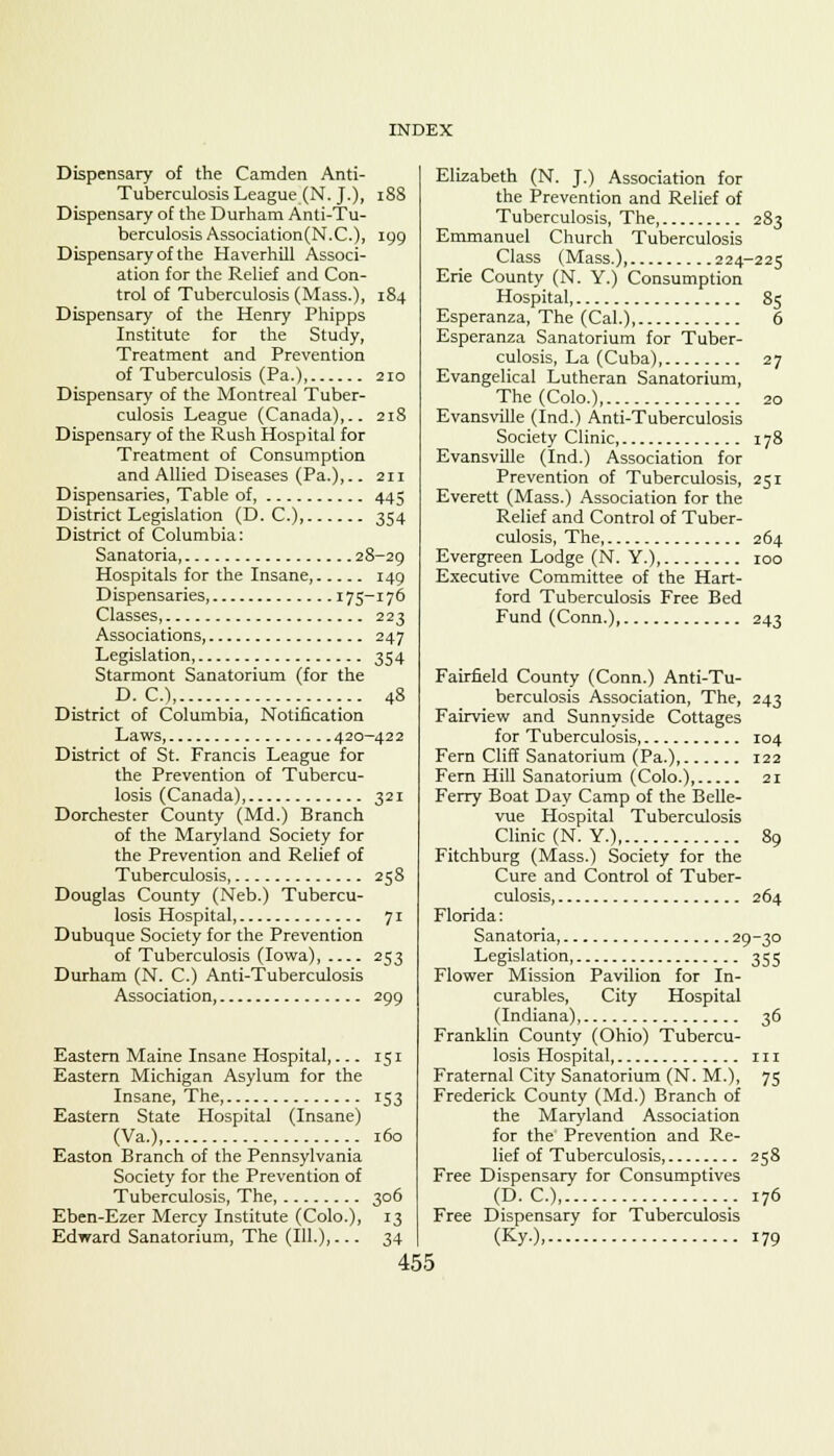 Dispensary of the Camden Anti- Tuberculosis League (N. J.), 188 Dispensary of the Durham Anti-Tu- berculosis Association(N.C), 109 Dispensary of the Haverhill Associ- ation for the Relief and Con- trol of Tuberculosis (Mass.), 184 Dispensary of the Henry Phipps Institute for the Study, Treatment and Prevention of Tuberculosis (Pa.) 210 Dispensary of the Montreal Tuber- culosis League (Canada),.. 218 Dispensary of the Rush Hospital for Treatment of Consumption and Allied Diseases (Pa.),.. 211 Dispensaries, Table of, 445 District Legislation (D. C), 354 District of Columbia: Sanatoria 28-29 Hospitals for the Insane, 149 Dispensaries, 175-176 Classes, 223 Associations, 247 Legislation 354 Starmont Sanatorium (for the D. C), 48 District of Columbia, Notification Laws, 420-422 District of St. Francis League for the Prevention of Tubercu- losis (Canada), 321 Dorchester County (Md.) Branch of the Maryland Society for the Prevention and Relief of Tuberculosis, 258 Douglas County (Neb.) Tubercu- losis Hospital, 71 Dubuque Society for the Prevention of Tuberculosis (Iowa), 253 Durham (N. C.) Anti-Tuberculosis Association, 299 Eastern Maine Insane Hospital, 151 Eastern Michigan Asylum for the Insane, The 153 Eastern State Hospital (Insane) (Va.), 160 Easton Branch of the Pennsylvania Society for the Prevention of Tuberculosis, The 306 Eben-Ezer Mercy Institute (Colo.), 13 Edward Sanatorium, The (111.),. -. 34 Elizabeth (N. J.) Association for the Prevention and Relief of Tuberculosis, The, 283 Emmanuel Church Tuberculosis Class (Mass.) 224-225 Erie County (N. Y.) Consumption Hospital 85 Esperanza, The (Cal.), 6 Esperanza Sanatorium for Tuber- culosis, La (Cuba) 27 Evangelical Lutheran Sanatorium, The (Colo.), 20 Evansville (Ind.) Anti-Tuberculosis Society Clinic, 178 Evansville (Ind.) Association for Prevention of Tuberculosis, 251 Everett (Mass.) Association for the Relief and Control of Tuber- culosis, The, 264 Evergreen Lodge (N. Y.), 100 Executive Committee of the Hart- ford Tuberculosis Free Bed Fund (Conn.), 243 Fairfield County (Conn.) Anti-Tu- berculosis Association, The, 243 Fairview and Sunnyside Cottages for Tuberculosis, 104 Fern Cliff Sanatorium (Pa.), 122 Fern Hill Sanatorium (Colo.), 21 Ferry Boat Day Camp of the Belle- vue Hospital Tuberculosis Clinic (N. Y.), 89 Fitchburg (Mass.) Society for the Cure and Control of Tuber- culosis, 264 Florida: Sanatoria, 29-30 Legislation 355 Flower Mission Pavilion for In- curables, City Hospital (Indiana), 36 Franklin County (Ohio) Tubercu- losis Hospital, in Fraternal City Sanatorium (N. M.), 75 Frederick County (Md.) Branch of the Maryland Association for the Prevention and Re- lief of Tuberculosis, 258 Free Dispensary for Consumptives (D. C), 176 Free Dispensary for Tuberculosis (Ky.), 179