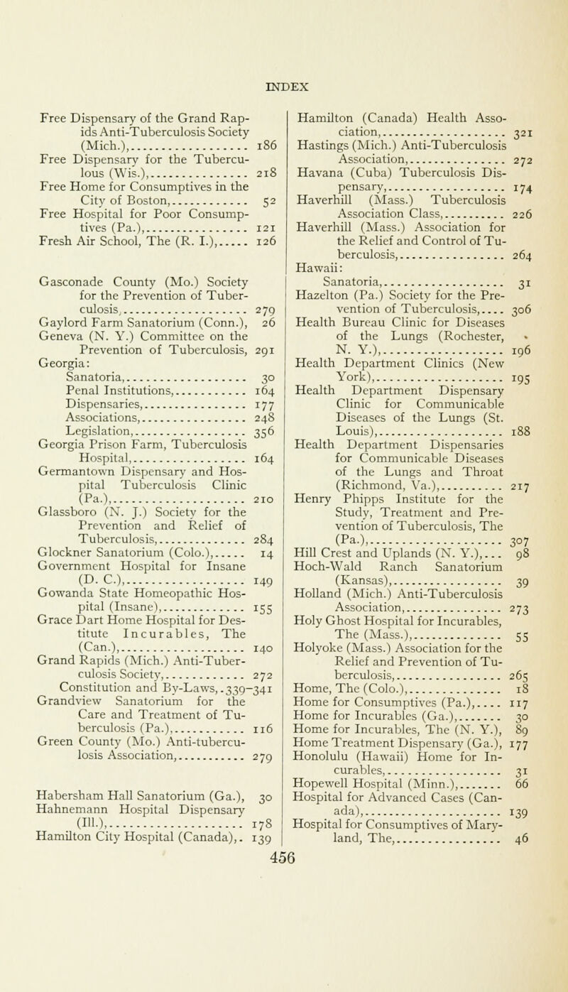 Free Dispensary of the Grand Rap- ids Anti-Tuberculosis Society (Mich.), 186 Free Dispensary for the Tubercu- lous (Wis.) 218 Free Home for Consumptives in the City of Boston, 52 Free Hospital for Poor Consump- tives (Pa.), 121 Fresh Air School, The (R. I.), 126 Gasconade County (Mo.) Society for the Prevention of Tuber- culosis, 279 Gaylord Farm Sanatorium (Conn.), 26 Geneva (N. Y.) Committee on the Prevention of Tuberculosis, 291 Georgia: Sanatoria 30 Penal Institutions, 164 Dispensaries 177 Associations, 248 Legislation, 356 Georgia Prison Farm, Tuberculosis Hospital, 164 Germantown Dispensary and Hos- pital Tuberculosis Clinic (Pa.), 210 Glassboro (N. J.) Society for the Prevention and Relief of Tuberculosis 284 Glockner Sanatorium (Colo.) 14 Government Hospital for Insane (D.C.), 149 Gowanda State Homeopathic Hos- pital (Insane), 155 Grace Dart Home Hospital for Des- titute Incurables, The (Can.), 140 Grand Rapids (Mich.) Anti-Tuber- culosis Society, 272 Constitution and By-Laws, .339-341 Grandview Sanatorium for the Care and Treatment of Tu- berculosis (Pa.) 116 Green County (Mo.) Anti-tubercu- losis Association, 279 Habersham Hall Sanatorium (Ga.), 30 Hahnemann Hospital Dispensary . (HI.), 17S Hamilton City Hospital (Canada),. 139 Hamilton (Canada) Health Asso- ciation 321 Hastings (Mich.) Anti-Tuberculosis Association, 272 Havana (Cuba) Tuberculosis Dis- pensary, 174 Haverhill (Mass.) Tuberculosis Association Class, 226 Haverhill (Mass.) Association for the Relief and Control of Tu- berculosis, 264 Hawaii: Sanatoria, 31 Hazelton (Pa.) Society for the Pre- vention of Tuberculosis, 306 Health Bureau Clinic for Diseases of the Lungs (Rochester, N. Y.), 196 Health Department Clinics (New York), 195 Health Department Dispensary Clinic for Communicable Diseases of the Lungs (St. Louis), 188 Health Department Dispensaries for Communicable Diseases of the Lungs and Throat (Richmond, Va.), 217 Henry Phipps Institute for the Study, Treatment and Pre- vention of Tuberculosis, The (Pa.), 307 Hill Crest and Uplands (N. Y.),... 98 Hoch-Wald Ranch Sanatorium (Kansas), 39 Holland (Mich.) Anti-Tuberculosis Association, 273 Holy Ghost Hospital for Incurables, The (Mass.), 55 Holyoke (Mass.) Association for the Relief and Prevention of Tu- berculosis, 265 Home, The (Colo.), iS Home for Consumptives (Pa.), 117 Home for Incurables (Ga.), 30 Home for Incurables, The (N. Y.), 89 Home Treatment Dispensary (Ga.), 177 Honolulu (Hawaii) Home for In- curables, 31 Hopewell Hospital (Minn.), 66 Hospital for Advanced Cases (Can- ada), 139 Hospital for Consumptives of Mary- land, The, 46