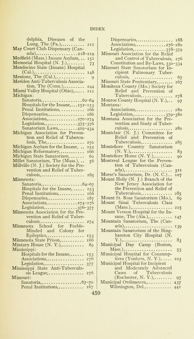 delphia, Diseases of the Lung, The (Pa.), 211 May Court Club Dispensary (Can- ada), 218-219 Medfield (Mass.) Insane Asylum, .. 151 Memorial Hospital (N. J.), 73 Mendocino State (Insane) Hospital (Cal.) 148 Mentone, The (Cal.), 9 Meriden Anti-Tuberculosis Associa- tion, The (Conn.) 244 Miami Valley Hospital (Ohio), 111 Michigan: Sanatoria, 62-64 Hospitals for the Insane, 152-153 Penal Institutions 166 Dispensaries, 186 Associations, 270-274 Legislation 375~37° Sanatorium Laws, 429-434 Michigan Association for Preven- tion and Relief of Tubercu- losis, The 270 Michigan Asylum for the Insane, .. 152 Michigan Reformatory, 166 Michigan State Sanatorium, 62 Millet Sanatorium, The (Mass.), .. 56 Millville (N. J.) Society for the Pre- vention and Relief of Tuber- culosis 285 Minnesota: Sanatoria, 64-67 Hospitals for the Insane, 153 Penal Institutions 166 Dispensaries, 187 Associations, 274-276 Legislation, 376—377 Minnesota Association for the Pre- vention and Relief of Tuber- culosis, 274 Minnesota School for Feeble- Minded and Colony for Epileptics, 153 Minnesota State Prison, 166 Minturn House (N. Y.), 89 Mississippi: Hospitals for the Insane, 153 Associations, 276 Legislation, 377 Mississippi State Anti-Tuberculo- sis League, 276 Missouri: Sanatoria, 67-70 Penal Institutions, 167 Dispensaries 188 Associations, 276-280 Legislation, 378-379 Missouri Association for the Relief and Control of Tuberculosis, 276 Constitution and By-Laws, 330-334 Missouri State Sanatorium for In- cipient Pulmonary Tuber- culosis, 67 Missouri State Penitentiary, 167 Moniteau County (Mo.) Society for Relief and Prevention of Tuberculosis 278 Monroe County Hospital (N. Y.),.. 97 Montana: Associations, 280 Legislation, 379~38o Montana Association for the Pre- vention and Study of Tuber- culosis, 280 Montclair (N. J.) Committee for Relief and Prevention of Tuberculosis 285 Montefiore Country Sanatorium (N.Y.), 83 Montefiore Home (N. Y.) 90 Montreal League for the Preven- tion of Tuberculosis (Can- ada), 321 Morse's Sanatorium, Dr. (N. C.).. 107 Mount Holly (N. J.) Branch of the New Jersey Association for the Prevention and Relief of Tuberculosis, 285 Mount St. Rose Sanatorium (Mo.), 69 Mount Sinai Tuberculosis Class (Mass.), 225 Mount Vernon Hospital for the In- sane, The (Ala.), 147 Mountain Sanatorium, The (Can- ada) 139 Mountain Sanatorium of the Bing- hamton City Hospital (N. Y.), 83 Municipal Day Camp (Boston, Mass.), 53 Municipal Hospital for Consump- tives (Yonkers, N. Y.) 103 Municipal Hospital for Incipient and Moderately Advanced Cases of Tuberculosis (Rochester, N. Y.), 97 Municipal Ordinances, 437 Wilmington, Del., 441