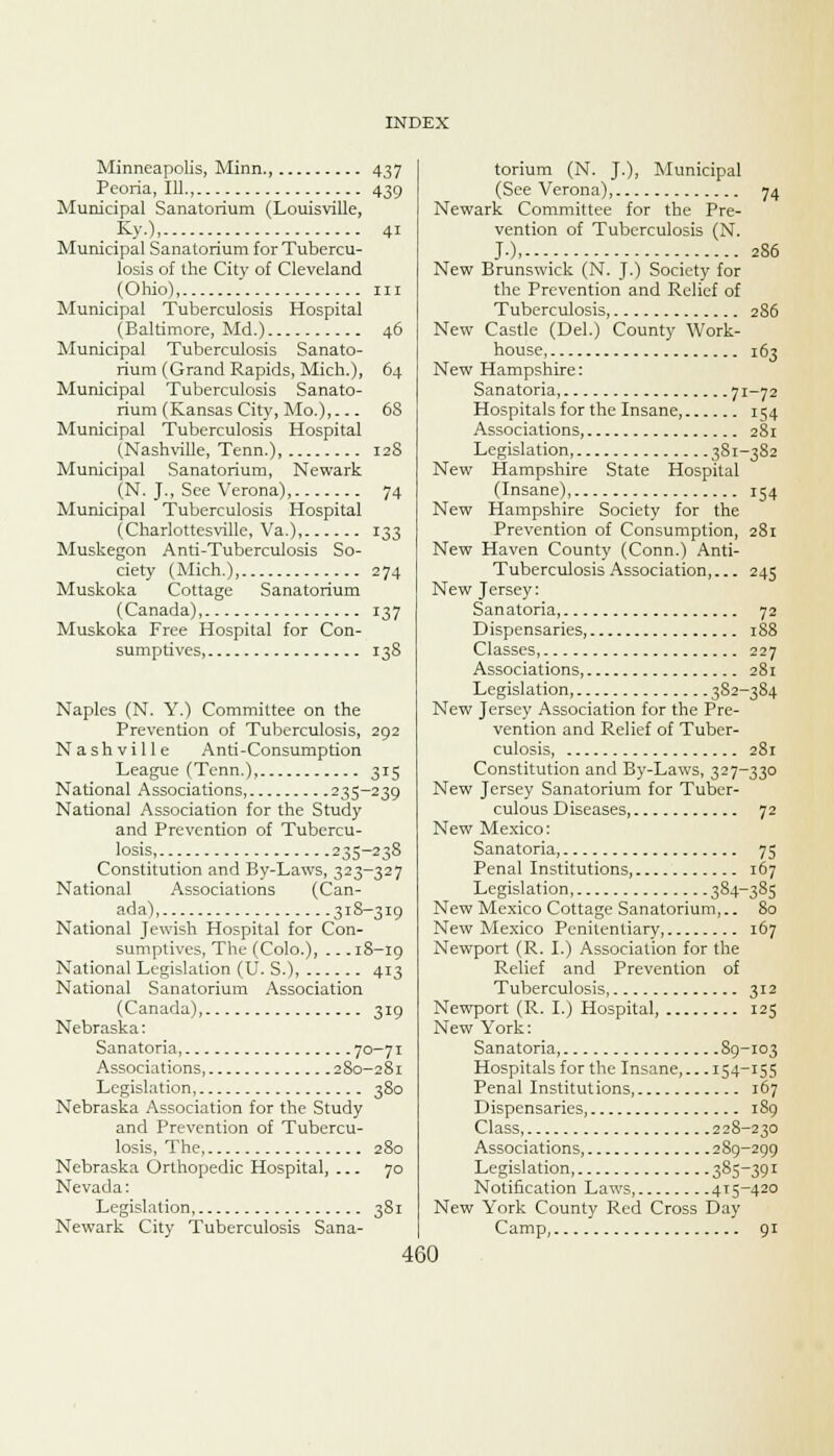 Minneapolis, Minn., 437 Peoria, 111., 439 Municipal Sanatorium (Louisville, _ Ky.) 41 Municipal Sanatorium for Tubercu- losis of the City of Cleveland (Ohio), in Municipal Tuberculosis Hospital (Baltimore, Md.) 46 Municipal Tuberculosis Sanato- rium (Grand Rapids, Mich.), 64 Municipal Tuberculosis Sanato- rium (Kansas City, Mo.), 6S Municipal Tuberculosis Hospital (Nashville, Tenn.), 12S Municipal Sanatorium, Newark (N. J., See Verona), 74 Municipal Tuberculosis Hospital (Charlottesville, Va.), 133 Muskegon Anti-Tuberculosis So- ciety (Mich.), 274 Muskoka Cottage Sanatorium (Canada), 137 Muskoka Free Hospital for Con- sumptives, 138 Naples (N. Y.) Committee on the Prevention of Tuberculosis, 292 Nashville Anti-Consumption League (Tenn.), 315 National Associations, 235-239 National Association for the Study and Prevention of Tubercu- losis, 235-238 Constitution and By-Laws, 323-327 National Associations (Can- ada), 318-319 National Jewish Hospital for Con- sumptives, The (Colo.), ... 18-19 National Legislation (U. S.), 413 National Sanatorium Association (Canada) 319 Nebraska: Sanatoria, 70-71 Associations 280-281 Legislation, 380 Nebraska Association for the Study and Prevention of Tubercu- losis, The, 280 Nebraska Orthopedic Hospital, 70 Nevada: Legislation 381 Newark City Tuberculosis Sana- torium (N. J.), Municipal (See Verona), 74 Newark Committee for the Pre- vention of Tuberculosis (N. J-) 2S6 New Brunswick (N. J.) Society for the Prevention and Relief of Tuberculosis, 286 New Castle (Del.) County Work- house, 163 New Hampshire: Sanatoria, 71—72 Hospitals for the Insane 154 Associations, 281 Legislation, 381-382 New Hampshire State Hospital (Insane), 154 New Hampshire Society for the Prevention of Consumption, 281 New Haven County (Conn.) Anti- Tuberculosis Association,... 245 New Jersey: Sanatoria, 72 Dispensaries, 188 Classes, 227 Associations 281 Legislation, 3S2-384 New Jersey Association for the Pre- vention and Relief of Tuber- culosis 281 Constitution and By-Laws, 327-330 New Jersey Sanatorium for Tuber- culous Diseases, 72 New Mexico: Sanatoria, 75 Penal Institutions, 167 Legislation 384-385 New Mexico Cottage Sanatorium,.. 80 New Mexico Penitentiary, 167 Newport (R. I.) Association for the Relief and Prevention of Tuberculosis, 312 Newport (R. I.) Hospital, 125 New York: Sanatoria, S9-103 Hospitals for the Insane, ...154-155 Penal Institutions, 167 Dispensaries, 189 Class 2 28-230 Associations, 289-299 Legislation, 385-391 Notification Laws, 415-420 New York County Red Cross Day Camp, 91
