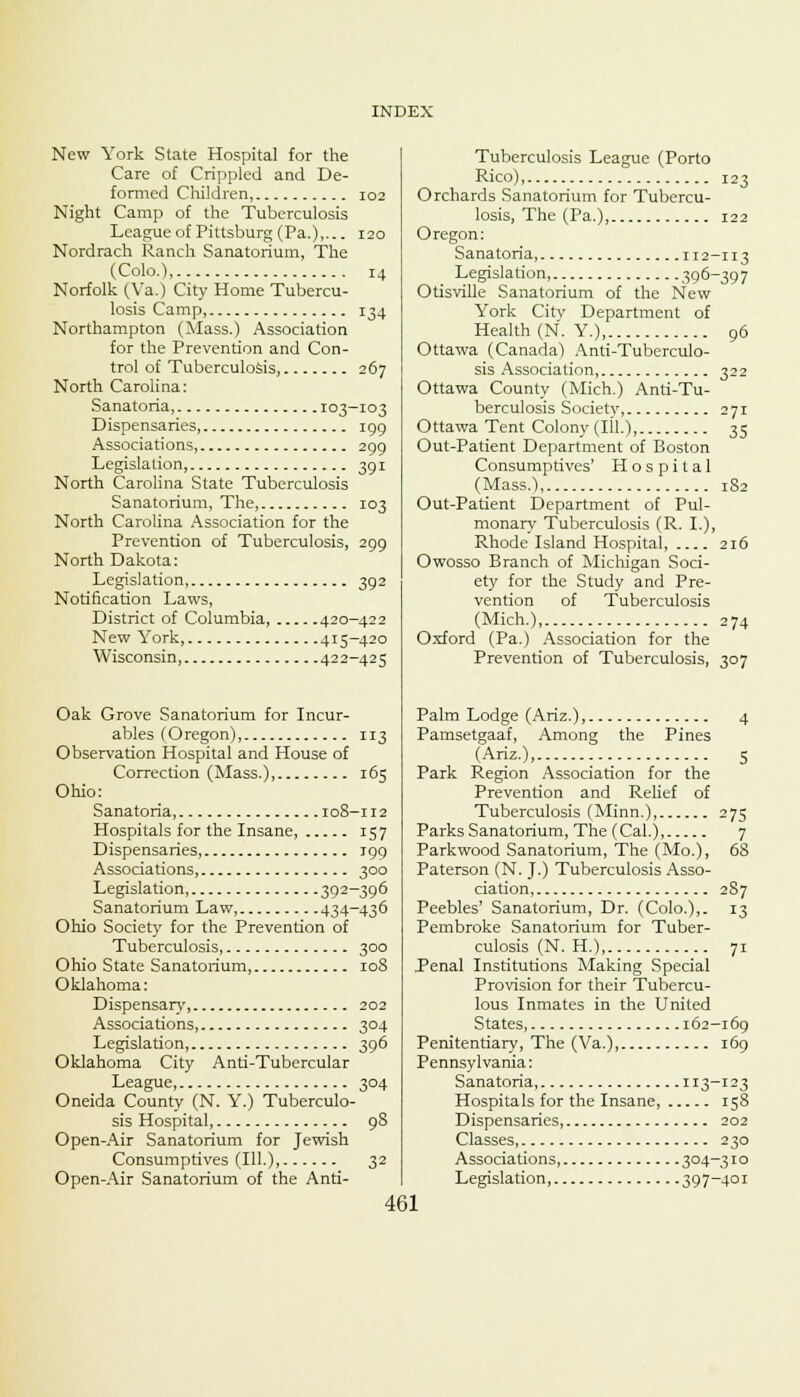 New York State Hospital for the Care of Crippled and De- formed Children, 102 Night Camp of the Tuberculosis League of Pittsburg (Pa.),... 120 Nordrach Ranch Sanatorium, The (Colo.), 14 Norfolk (Va.) City Home Tubercu- losis Camp, 134 Northampton (Mass.) Association for the Prevention and Con- trol of Tuberculosis, 267 North Carolina: Sanatoria, 103-103 Dispensaries, 199 Associations, 299 Legislation, 391 North Carolina State Tuberculosis Sanatorium, The, 103 North Carolina Association for the Prevention of Tuberculosis, 299 North Dakota: Legislation, 392 Notification Laws, District of Columbia, 420-422 New York, 415-420 Wisconsin, 422-425 Oak Grove Sanatorium for Incur- ables (Oregon), Observation Hospital and House of Correction (Mass.), Ohio: Sanatoria, 108- Hospitals for the Insane, Dispensaries, Associations, Legislation, 392- Sanatorium Law, 434- Ohio Society for the Prevention of Tuberculosis, Ohio State Sanatorium, Oklahoma: Dispensary, Associations, Legislation, Oklahoma City Anti-Tubercular League Oneida County (N. Y.) Tuberculo- sis Hospital, Open-Air Sanatorium for Jewish Consumptives (111.), Open-Air Sanatorium of the Anti- 3 165 157 199 300 '396 436 300 10S 3°4 396 3°4 32 Tuberculosis League (Porto Rico), 123 Orchards Sanatorium for Tubercu- losis, The (Pa.), 122 Oregon: Sanatoria, 112-113 Legislation, 396-397 Otisville Sanatorium of the New York City Department of Health (N. Y.), 96 Ottawa (Canada) Anti-Tuberculo- sis Association, 322 Ottawa County (Mich.) Anti-Tu- berculosis Society, 27r Ottawa Tent Colony (111.), 35 Out-Patient Department of Boston Consumptives' Hospital (Mass.), 1S2 Out-Patient Department of Pul- monary Tuberculosis (R. I.), Rhode Island Hospital, 216 Owosso Branch of Michigan Soci- ety for the Study and Pre- vention of Tuberculosis (Mich.), 274 Oxford (Pa.) Association for the Prevention of Tuberculosis, 307 Palm Lodge (Ariz.), 4 Pamsetgaaf, Among the Pines (Ariz.), 5 Park Region Association for the Prevention and Relief of Tuberculosis (Minn.), 275 Parks Sanatorium, The (Cal.) 7 Parkwood Sanatorium, The (Mo.), 68 Paterson (N. J.) Tuberculosis Asso- ciation, 287 Peebles' Sanatorium, Dr. (Colo.),. 13 Pembroke Sanatorium for Tuber- culosis (N. H), 71 Renal Institutions Making Special Provision for their Tubercu- lous Inmates in the United States, 162-169 Penitentiary, The (Va.), 169 Pennsylvania: Sanatoria, 113-123 Hospitals for the Insane, 158 Dispensaries, 202 Classes 230 Associations, 304-310 Legislation, 397-401