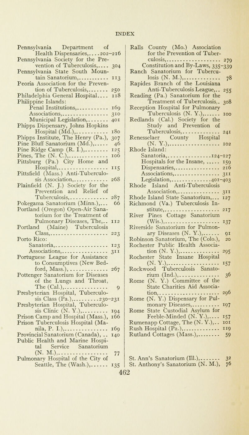 Pennsylvania Department of Health Dispensaries, . 202- Pennsylvania Society for the Pre- vention of Tuberculosis, Pennsylvania State South Moun^ tain Sanatorium, Peoria Association for the Preven- tion of Tuberculosis, Philadelphia General Hospital Philippine Islands: Penal Institutions, Associations, Municipal Legislation, Phipps Dispensary, Johns Hopkins Hospital (Md.), Phipps Institute, The Henry (Pa.), Pine Bluff Sanatorium (Md.), Pine Ridge Camp (R. I.), Pines, The (N. C), Pittsburg (Pa.) City Home and Hospital, Pittsfield (Mass.) Anti-Tuberculo- sis Association, Plainficld (N. J.) Society for the Prevention and Relief of Tuberculosis, Pokegama Sanatorium (Minn.),... Portland (Oregon) Open-Air Sana- torium for the Treatment of Pulmonary Diseases, The,.. Portland (Maine) Tuberculosis Class Porto Rico: Sanatoria Associations, Portuguese League for Assistance to Consumptives (New Bed- ford, Mass.), Pottenger Sanatorium for Diseases of the Lungs and Throat. The (Cal.), Presbyterian Hospital, Tuberculo- sis Class (Pa.), 230- Presbyterian Hospital, Tuberculo- sis Clinic (N. Y.) Prison Camp and Hospital (Mass.), Prison Tuberculosis Hospital (Ma- nila, P. I.) Provincial Sanatorium (Canada), .. Public Health and Marine Hospi- tal Service Sanatorium (N. M.), Pulmonary Hospital of the City of Seattle, The (Wash.), ■216 - 3°4 3 250 118 169 310 401 180 3°7 46 125 106 115 268 287 66 112 223 123 311 267 9 231 194 166 169 140 77 135 Ralls County (Mo.) Association for the Prevention of Tuber- culosis, 279 Constitution and By-Laws, 335-339 Ranch Sanatorium for Tubercu- losis (N. M.), 78 Rapides Branch of the Louisiana Anti-Tuberculosis League,.. 255 Reading (Pa.) Sanatorium for the Treatment of Tuberculosis,. 308 Reception Hospital for Pulmonary Tuberculosis (N. Y.), 100 Redlands (Cal.) Society for the Study and Prevention of Tuberculosis, 241 Renesselaer County Hospital (N. Y.), 102 Rhode Island: Sanatoria, 124-127 Hospitals for the Insane, 159 Dispensaries, 216 Associations, 311 Legislation, 401-403 Rhode Island Anti-Tuberculosis Association, 311 Rhode Island State Sanatorium,... 127 Richmond (Va.) Tuberculosis In- stitute, 217 River Pines Cottage Sanatorium (Wis.), 137 Riverside Sanatorium for Pulmon- ary Diseases (N. Y.), 91 Robinson Sanatorium, The (Colo.), 20 Rochester Public Health Associa- tion (N. Y.), 295 Rochester State Insane Hospital (N.Y.), i57 Rockwood Tuberculosis Sanato- rium (Ind.), 36 Rome (N. Y.) Committee of the State Charities Aid Associa- tion, 296 Rome (N. Y.) Dispensary for Pul- monary Diseases, 197 Rome State Custodial Asylum for Feeble-Minded (N. Y.), 157 Rumenapp Cottage, The (N. Y.),.. 101 Rush Hospital (Pa.), 119 Rutland Cottages (Mass.), 59 St. Ann's Sanatorium (111.) 32 St. Anthony's Sanatorium (N. M.), 76