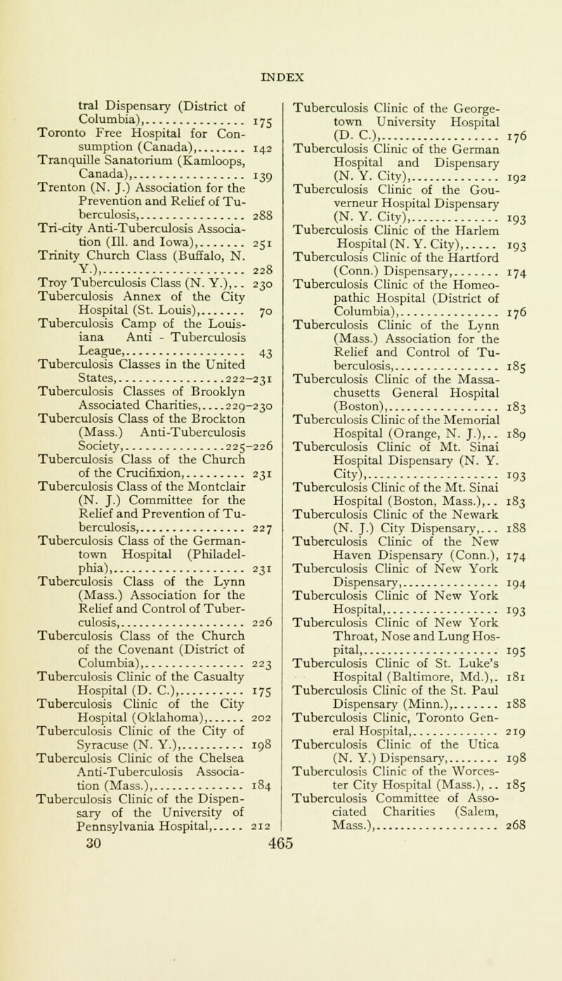 tral Dispensary (District of Columbia), 175 Toronto Free Hospital for Con- sumption (Canada), 142 Tranquille Sanatorium (Kamloops, Canada), 139 Trenton (N. J.) Association for the Prevention and Relief of Tu- berculosis, 288 Tri-city Anti-Tuberculosis Associa- tion (111. and Iowa), 251 Trinity Church Class (Buffalo, N. Y.), 228 Troy Tuberculosis Class (N. Y.),.. 230 Tuberculosis Annex of the City Hospital (St. Louis), 70 Tuberculosis Camp of the Louis- iana Anti - Tuberculosis League, 43 Tuberculosis Classes in the United States, 222—231 Tuberculosis Classes of Brooklyn Associated Charities, 229-230 Tuberculosis Class of the Brockton (Mass.) Anti-Tuberculosis Society, 225-226 Tuberculosis Class of the Church of the Crucifixion 231 Tuberculosis Class of the Montclair (N. J.) Committee for the Relief and Prevention of Tu- berculosis, 227 Tuberculosis Class of the German- town Hospital (Philadel- phia), 231 Tuberculosis Class of the Lynn (Mass.) Association for the Relief and Control of Tuber- culosis, 226 Tuberculosis Class of the Church of the Covenant (District of Columbia), 223 Tuberculosis Clinic of the Casualty Hospital (D. C), 175 Tuberculosis Clinic of the City Hospital (Oklahoma), 202 Tuberculosis Clinic of the City of Syracuse (N. Y.) 108 Tuberculosis Clinic of the Chelsea Anti-Tuberculosis Associa- tion (Mass.), 184 Tuberculosis Clinic of the Dispen- sary of the University of Pennsylvania Hospital, 212 30 465 Tuberculosis Clinic of the George- town University Hospital (D.C.), 176 Tuberculosis Clinic of the German Hospital and Dispensary (N. Y. City) 192 Tuberculosis Clinic of the Gou- verneur Hospital Dispensary (N. Y. City), 193 Tuberculosis Clinic of the Harlem Hospital (N. Y. City), 193 Tuberculosis Clinic of the Hartford (Conn.) Dispensary, 174 Tuberculosis Clinic of the Homeo- pathic Hospital (District of Columbia), 176 Tuberculosis Clinic of the Lynn (Mass.) Association for the Relief and Control of Tu- berculosis, 185 Tuberculosis Clinic of the Massa- chusetts General Hospital (Boston), 183 Tuberculosis Clinic of the Memorial Hospital (Orange, N. J.),.. 189 Tuberculosis Clinic of Mt. Sinai Hospital Dispensary (N. Y. City) 193 Tuberculosis Clinic of the Mt. Sinai Hospital (Boston, Mass.),.. 183 Tuberculosis Clinic of the Newark (N. J.) City Dispensary,... 188 Tuberculosis Clinic of the New Haven Dispensary (Conn.), 174 Tuberculosis Clinic of New York Dispensary, 194 Tuberculosis Clinic of New York Hospital, 193 Tuberculosis Clinic of New York Throat, Nose and Lung Hos- pital, 195 Tuberculosis Clinic of St. Luke's Hospital (Baltimore, Md.),. iSr Tuberculosis Clinic of the St. Paul Dispensary (Minn.), 188 Tuberculosis Clinic, Toronto Gen- eral Hospital, 219 Tuberculosis Clinic of the Utica (N. Y.) Dispensary, rg8 Tuberculosis Clinic of the Worces- ter City Hospital (Mass.), .. 185 Tuberculosis Committee of Asso- ciated Charities (Salem, Mass.), 268