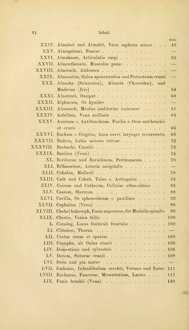 Seite XXIV. Almabat und Alraabit, Vena saphena minor ... 49 XXV, Almagabani, Fauces — XXVI. .\lraahasge, Articulatio carpi 52 XXVII. Almenthenein, Musculus psoas — XXVIII. Almirach, Abdomen — XXIX. Almocatim, Galea aponeurotica undPeriosteumcranii — XXX. Alnocha (Sclerotica), Alnusia (Choroidea), und Madirian (Iris) 54 XXXI. Alnotrati, Occiput 60 XXXII. Alphacura, Os hyoides — XXXIII. Alsaraach, Mcatus auditorius externus 61 XXXIV. Asfellata, Vena axillaris 64 XXXV. Assetum s. Antibrachium, Focilia s. Ossa antibrachii et cruris 66 XXXVI. Bacham s. Girgilus, Ansa nervi laryngei recurrentis 69 XXXVII. Badera, Labia minora vulvae 72 XXXVIII. Barbachi, Canalis 73 XXXIX. Basilica (Vena) 74 XL. Beriteron und Berietinem, Peritonaeum 78 XLI. Bilhasseisse, Arteria occipitalis — XLIL Cahabin, Malleoli 79 XLIII. Cai'b und Cahab, Talus s. Astragalus 82 XLIV. Caisum und Cathesim, Cellulae ethmoidales ... 85 XLV. Cassum, Sternum 88 XLVI. Cavilla, Os sphenoideum s. paxillare 92 XLVII. Cephalica (Vena) 96 XLVIII. Chebel hakeseph,Punis argenteus,für Medulla spinalis 98 XLIX. Chistis, Vesica fellis 100 L. Ciendeg, Locus fonticuli frontalis 102 LI. Clibaiius, Thorax — LII. Costae verae et spuriae 103 LIII. Cucupha, als Galea cranii ' 105 LIV. Domesticus und sylvestris 106 LV. Dorem, Suturae cranii 108 LVI. Dura und pia mater — LVII. Embotus, Infundibulum cerebri, Vermes und Nates 111 LVIII. Eucharus, Pancreas, Mesenterium, Lactes . . . . 117 LIX. Funis brachii (Vena) 120