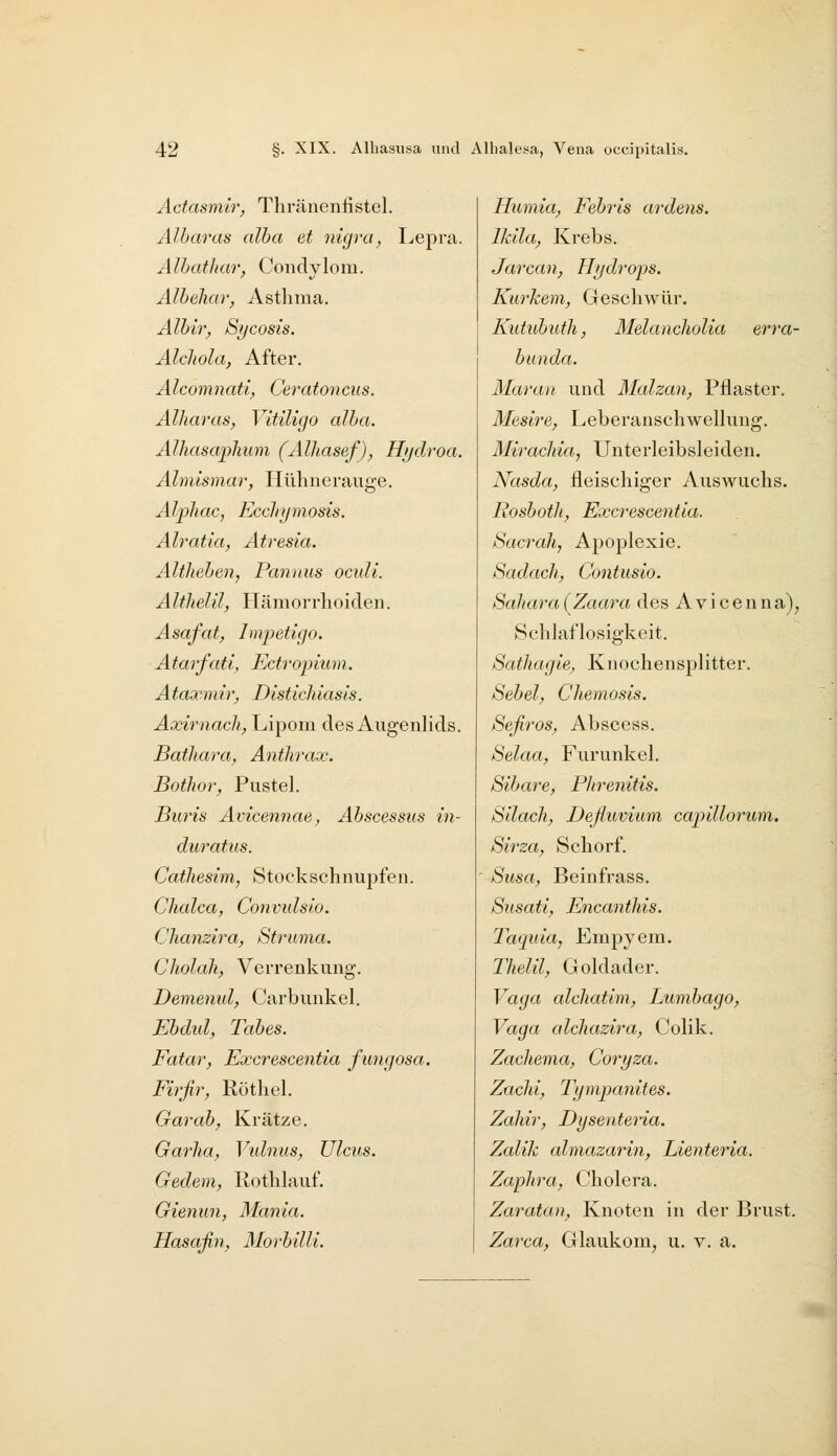 Actasmir, Thränenfistel. Albaras alba et nigra, Lepra. Albathar, Condylom. Albeliar, Asthma. Alhir, Sycosis. Alcliola, After. Alcomnati, Ceratoncus. Alliaras, Vitiligo alba. Alhasa'phum (Alliasef), Hydroa. Almismar, Hühnerauge. Alphac, EccJiymosis. Alratia, Atresia. Altheben, Pannus oculi. Althelil, Hämorrhoiden. Asafat, Impetigo. Atarfati, Ectropium. Ataxmiry Distichiasis. Axirnach, Lipom des Augenlids. Bathara, Anthrax. Bothor, Pustel. Buris Avicennae, Abscessus in- duratus. Cathesim., Stockschnupfen. Chalca, Convulsio. Chamira, Struma. Cholah, Verrenkung. Demenul, Carbunkel. Ehdul, Tabes. Fatar, Excrescentia fungosa. Firfir, Rütliel. Gar ab, Krätze. Garha, Vidnus, Ulcus. Gedem, Rothlauf. Gienun, Mania. Hasafin, Morbilli. erra- Humia, Febris ardens. Ikila, Krebs. Jarcan, Hydrops. Kurkem, Geschwür. Kutubuth, Melancholia bunda. Maran und Malzan, Pflaster. Mesire, Leberanschwellung. Mirachia, Unterleibsleiden. Nasda, fleischiger Auswuchs. Rosboth, Excrescentia. Sacrah, Apoplexie. Sadach, Contusio. Sahara (Zaara des A v i c e n n a), Schlaflosigkeit. Sathagie, Knochensplitter. Sebel, Chemosis. Sefiros, Abscess. Selaa, Furunkel. Sibare, Phrenitis. Silach, Defluvium capillorum. Sirza, Schorf. ' Susa, Beinfrass. Susati, Encanthis. Taquia, Empyem. Thelil, Goldader. Vaga alchatim, Lumbago, Vaga alchazira, Colik. Zachema, Coryza. Zachi, Tympanites. Zahir, Dysenteria. Zalilc almazarin, Lienteria. Zaphra, Cholera. Zaratan, Knoten in der Brust. Zarca, Glaukom, u. v. a.