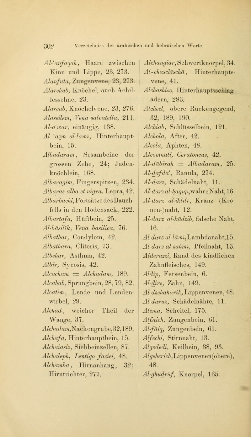 AVanfaqali, Haare zwischen Kinn und Lippe, 23, 273. Alanfuta, Zungenvene, 23, 273. Alarchub, Knöchel, auch Achil- lessehne, 23. Alarcub, Knöchelvene, 23, 276. Alaseilem, Vena salvatella^ 211. Al-aicar, einäugig, 138. AI 'azm al-läml, Hinterhaupt- bein, 15. Albadaram ^ Sesambeine der grossen Zehe, 24; Juden- knöchlein, 168. Albaragim, Fingerspitzen, 234. Albaras alba et nigra, Lepra, 42. AlbarbacJd, Fortsätze des Bauch- fells in den Hoden sack, 222. Älbartafa, Hüftbein, 25. Al-bäsillk, Vena basilica, 76. Albathar, Condylom, 42. Albathara, Clitoris, 73. Albeliar, Asthma, 42. Älbir, Sycosis, 42. Alcacham = Alchadam, 189. Alcahab, Si^rnngbem, 28,79, 82. Alcatim, Lende und Lenden- wirbel, 29. Alchad, weicher Theil der Wange, 37. .AZc/iafZaTO;,Nackengrube,32,189. Alchafa, Hinterhauptbein, 15. Alchaiasiz, Siebbeinzellen, 87. Alclialepli, Lentigo faciei, 48. Alchamba, Hirnanhang, 32; Hirntrichter, 277. Alcliangiar, Schwertknorpel, 34. Al-chascJüschä, Hinterhaupts- vene, 41. Alcliaslme, Hinterhauptsschlag- adern, 283. Alclieel, obere Rückengegend, 32, 189, 190. Alchiab, Schlüsselbein, 121. Alcliola, After, 42. Alcola, Aphten, 48. Alcomnati, Ceratoncus, 42. Al-däbirali = Albadaram, 25. Al-dafda', Ranula, 274. Al-darz, Schädelnaht, 11. Al-darzal-lia(^ql,wahve^&hi, 16. Al-darz al-ikllli, Kranz- (Kro- nen-) naht, 12. Al-darz al-kädzib, falsche Naht, 16. Al-darz aZ-Zäm2;,Lambdanaht,15. Al-darz al-sahml, Pfeil naht, 13. Alderazzi, Rand des kindlichen Zahnfleisches, 149. Aldip, Fersenbein, 6. Al-dirs, Zahn, 149. Al-dschahürik, Lippenvenen, 48. Al-durnz, Schädelnähte, 11. Alema, Scheitel, 175. Alfaich, Zungenbein, 61. Al-fäiq, Zungenbein, 61. AlfecM, Stirnnaht, 13. Algededi, Keilbein, 38, 93. ^Z^eAe?'icÄ,Lippenvenen(obere), 48. Al-ghudrüf, Knorpel, 165.