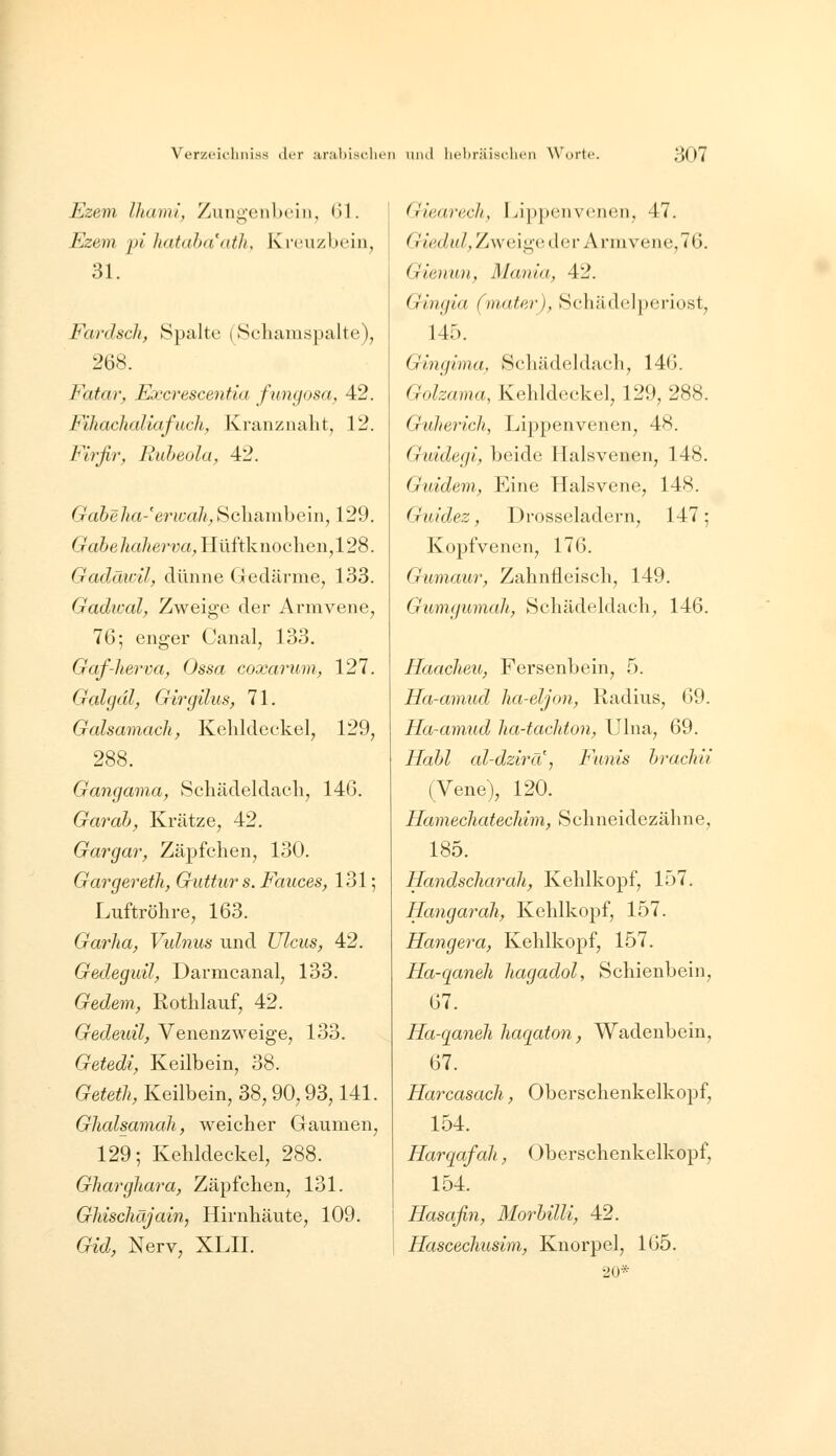 Ezem lliami, Zungenbein. <>1. Ezem. 'pi hatuhaath, Kreuzbein, 31. Fardsch, Spalte (Schamspalte), 268. Fatar, Excrescentla fnngosa, 42. Fihaclialiafacli, Kranznalit, 12. Firfir, Ruheoluy 42. Gaheha-'ericall, Schambein, 129. (ra6e/iaÄert!a, Hüftknochen,128. Gadäicil, dünne Gedärme, 133. Gadical, Zweige der Armvene, 76; enger Canal, 133. Gaf-lierva, Ossa coxarimi, 127. Gcdgdl, Girgilus, 71. Galsamacli, Kehldeckel, 129, 288. Gangama, Schädeldach, 146. Garah, Krätze, 42. Gargar, Zäpfchen, 130. Gargereth, Gutturs. Fauces, 131; Luftröhre, 163. Garlia, Vulnus und Ulcus, 42. Gedeguil, Darmcanal, 133. Gedem, Rothlauf, 42. Gedeuil, Venenzweige, 133. Getedi, Keilbein, 38. Geteth, Keilbein, 38,90,93,141. Ghalsamah, weicher Gaumen, 129; Kehldeckel, 288. Gliargliara, Zäpfchen, 131. GMschäjain, Hirnhäute, 109. Gid, Nerv, XLII. Giearech, Lippenvenen, 47. G^iöcZtt/, Zweige der Armvene,76. Gienun, Mania, 42. Gingia (mater), Schädelperiost, 145. Gingima, Schädeldach, 146. Golzama, Kehldeckel, 129, 288. G'uherich, Lippenvenen, 48. Guidegi, beide Halsvenen, 148. Giiidem, Eine Halsvene, 148. Guidez, Drosseladern, 147; Kopfvenen, 176. Gumaur, Zahnfleisch, 149. Gumgumah, Schädeldach, 146. Haaclieu, Fersenbein, 5. Ha-amud ha-eljon, Radius, 69. Ha-amud lia-tacldon, Ulna, 69. Hahl al-dzirciy Firnis hrachii (Vene), 120. Hamecliatecliim, Schneidezähne, 185. Handscliarah, Kehlkopf, 157. Hangarall, Kehlkopf, 157. Hangera, Kehlkopf, 157. Ha-qaneh hagadol, Schienbein, /»rr Ha-qaneh haqaton, Wadenbein, 67. Harcasach, Oberschenkelkopf, 154. Harqafali, Oberschenkelkopf, 154. Hasafin, Morbilli, 42. Hascechusim, Knorpel, 165. 20*