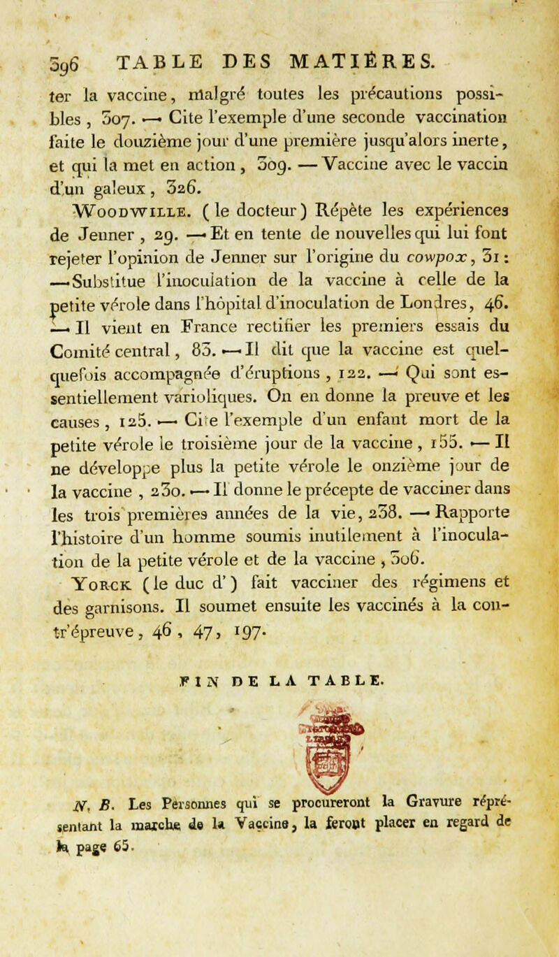 596 TABLE DES MATIÈRES. ter la vaccine, nia)gré toutes les précautions possi- bles , 507. — Cite l'exemple d'une seconde vaccination faite le douzième jour d'une première jusqu'alors inerte, et qui la met en action , 009. —Vaccine avec le vaccin d'un galeux, 326. WooDWiLLE. (le docteur) Répète les expériences de Jeûner , 29. —■ Et en tente de nouvelles qiu lui font rejeter l'opinion de Jenner sur l'origine du cowpox, 3i : —Substitue l'inoculation de la vaccine à celle de la petite vérole dans l'hôpital d'inoculation de Londres, 46. -—• Il vient en France rectifier les premiers essais du Comité central, 85. >— Il dit que la vaccine est cniel- quefois accompagnée d'éruptions , 122. —i Qui sont es- sentiellement varioliques. On en donne la preuve et les causes, i25. ■—Ci e l'exemple d'un enfant mort delà petite vérole le troisième jour de la vaccine , i55. ^— II ne développe plus la petite vérole le onzième jour de la vaccine , 23o. — Il donne le précepte de vacciner dans les ti-ois'premières années de la vie, 258. —Rapporte l'histoire d'un homme soumis inutilement à l'inocula- tion de la petite vérole et de la vaccine , aoG. YoRCK ( le duc d' ) fait vacciner des régimens et des garnisons. Il soumet ensuite les vaccinés à la coii- tr'épreuve 5 46, 47, 197. FIN DE LA TABLE. JS'. S. Les Personnes qui se procureront la Gravure repré- sentant la maiche de la Vaccine, la fcroBt placer en regard de fc^ page 65.