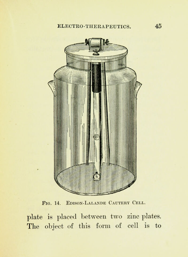 Fig. 14. Edison-Lalande Cautery Cell. plate is placed between two zinc plates. The object of this form of cell is to