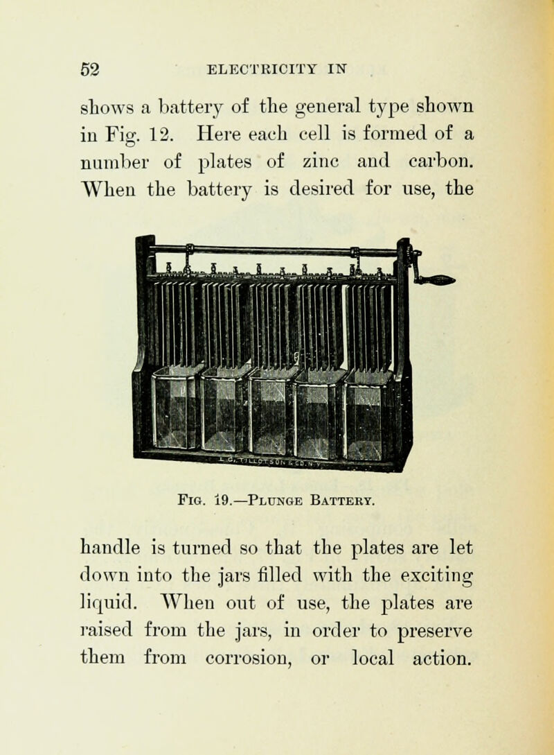 shows a battery of the general type shown in Fig. 12. Here each cell is formed of a number of plates of zinc and carbon. When the battery is desired for use, the Fig. 19.—Plunge Battery. handle is turned so that the plates are let down into the jars filled with the exciting liquid. When out of use, the plates are raised from the jars, in order to preserve them from corrosion, or local action.