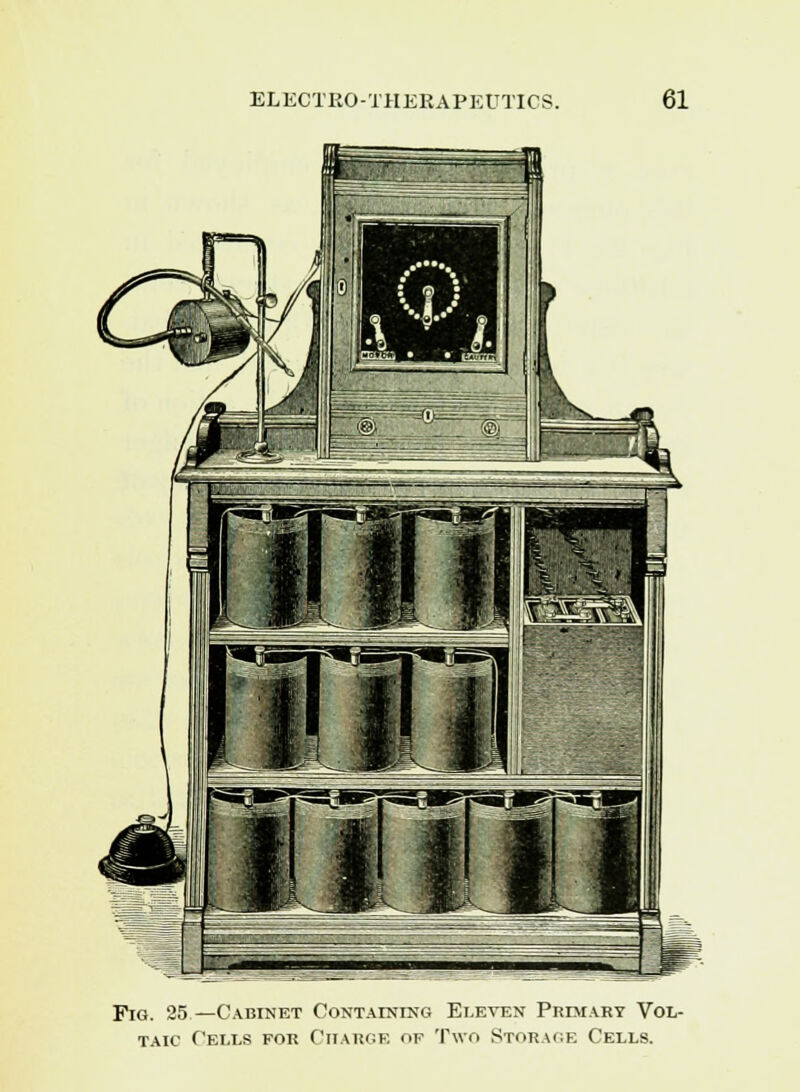 Fig. 25 —Cabinet Containing Eleven Primary Vol- taic Cells for Charge of Two Storage Cells.