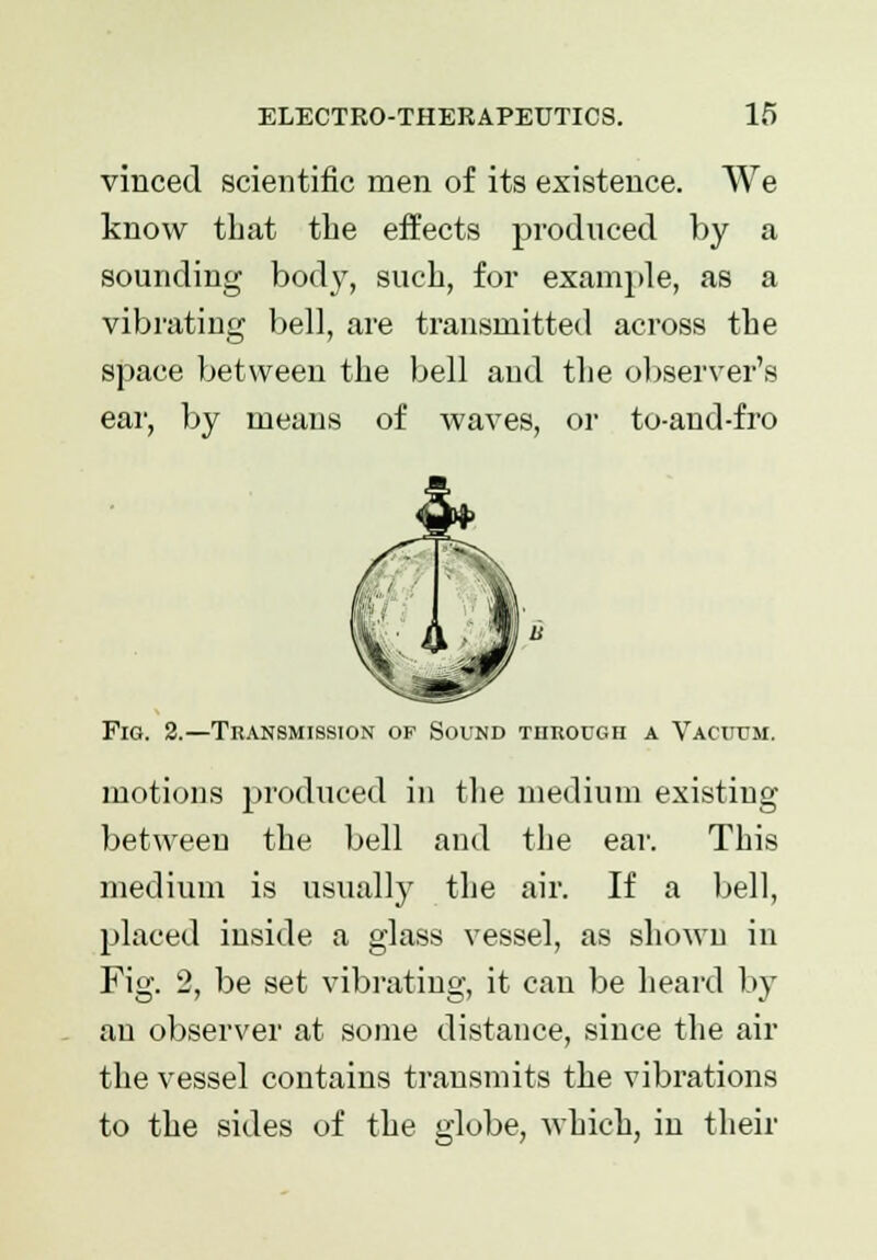 vinced scientific men of its existence. We know that the effects produced by a sounding body, such, for example, as a vibrating bell, are transmitted across the space between the bell and the observer's ear, by means of waves, or to-and-fro Pig. 2.—Transmission of Sound through a Vacuum. motions produced in the medium existing between the bell and the ear. This medium is usually the air. If a bell, placed inside a glass vessel, as shown in Fig. 2, be set vibrating, it can be heard by an observer at some distance, since the air the vessel contains transmits the vibrations to the sides of the globe, which, in their