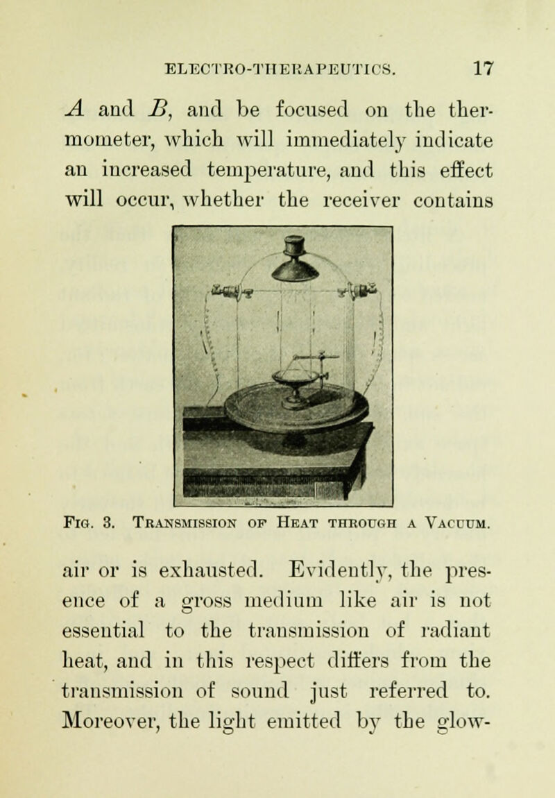 A and B, and be focused on the ther- mometer, which will immediately indicate an increased temperature, and this effect will occur, whether the receiver contains Fig. 3. Transmission op Heat through a Vacuum. air or is exhausted. Evidently, the pres- ence of a gross medium like air is not essential to the transmission of radiant heat, and in this respect differs from the transmission of sound just referred to. Moreover, the light emitted by the glow-