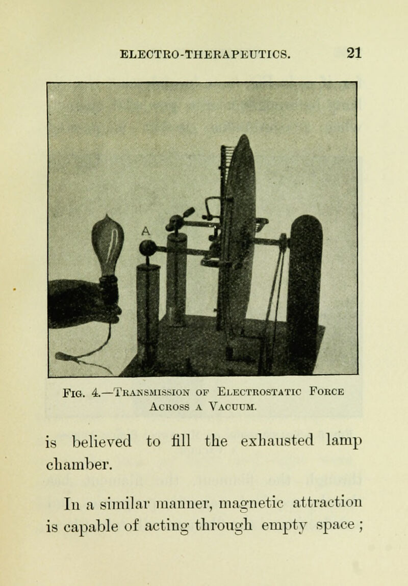 Fig. 4.—Transmission op Electrostatic Force Across a Vacuum. is believed to fill the exhausted lamp chamber. Iu a similar manner, magnetic attraction is capable of acting through empty space ;