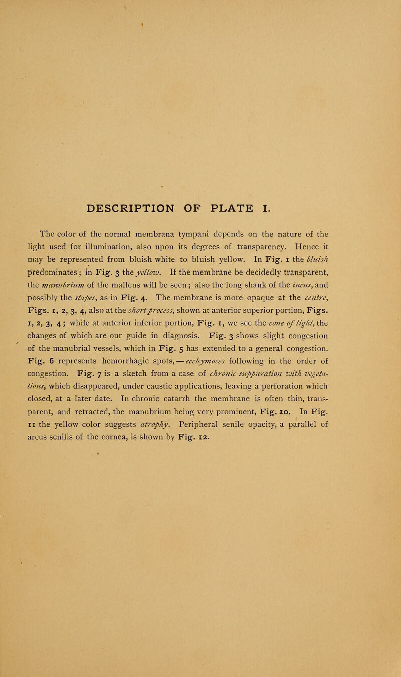 The color of the normal membrana tympani depends on the nature of the light used for illumination, also upon its degrees of transparency. Hence it may be represented from bluish white to bluish yellow. In Fig. I the bluish predominates ; in Fig. 3 the yellow. If the membrane be decidedly transparent, the manubrium of the malleus will be seen; also the long shank of the incus, and possibly the stapes, as in Fig. 4. The membrane is more opaque at the centre, Figs. 1, 2, 3, 4, also at the short process, shown at anterior superior portion, Figs. 1, 2, 3, 4; while at anterior inferior portion, Fig. 1, we see the cone of light, the changes of which are our guide in diagnosis. Fig. 3 shows slight congestion of the manubrial vessels, which in Fig. 5 has extended to a general congestion. Fig. 6 represents hemorrhagic spots, — ecchymoses following in the order of congestion. Fig. 7 is a sketch from a case of chronic suppuration with vegeta- tions, which disappeared, under caustic applications, leaving a perforation which closed, at a later date. In chronic catarrh the membrane is often thin, trans- parent, and retracted, the manubrium being very prominent, Fig. 10. In Fig. 11 the yellow color suggests atrophy. Peripheral senile opacity, a parallel of arcus senilis of the cornea, is shown by Fig. 12.