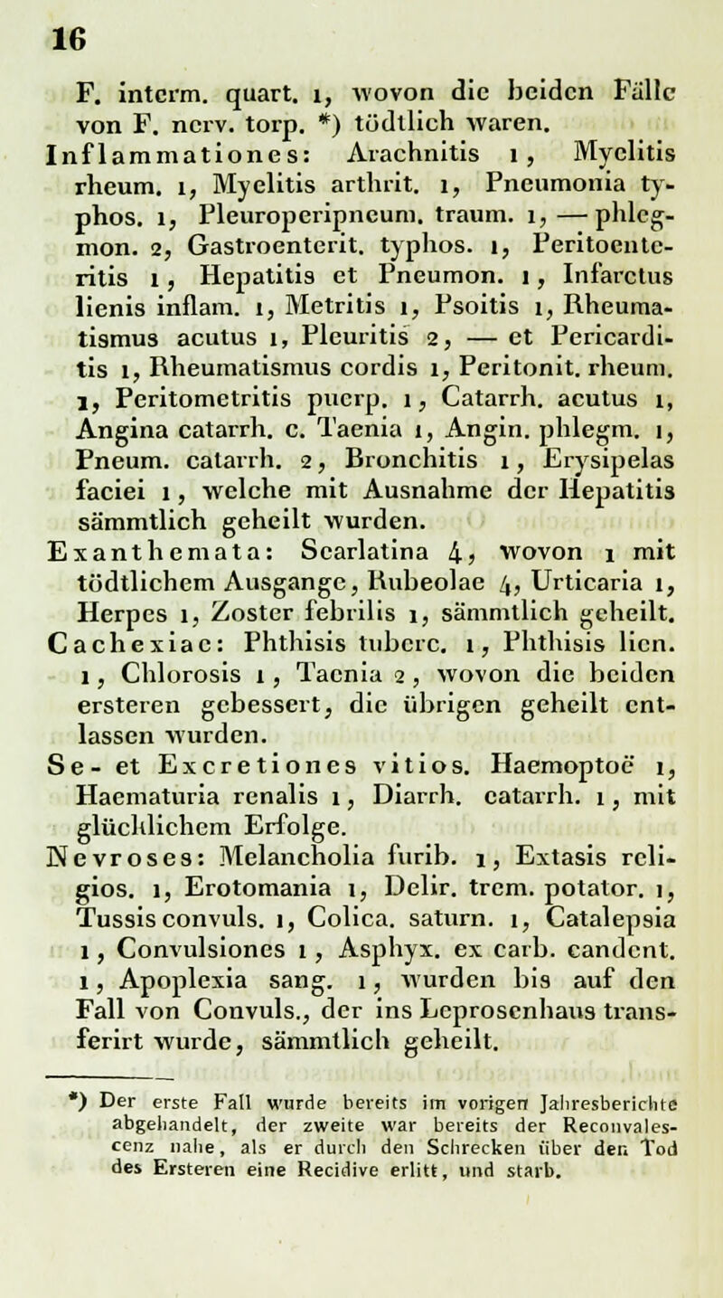 F. intcrm. quart. 1, wovon die beiden Falle von F. nerv. torp. *) tüdtlich waren. Inf lammationes: Arachnitis 1, Myelitis rheum. i, Myelitis arthrit. 1, Pneumonia ty- phos, l, Pleuroperipneum. träum. 1,—phlcg- mon. 2, Gastroenterit. typhös. I, Peritoentc- ritis l, Hepatitis et Fneumon. i, Infarctus lienis inflam. i, Metritis i, Fsoitis i, Rheuma- tismus acutus l, Pleuritis 2, — et Pericardi- tis l, Rheumatismus cordis l, Peritonit. rheum. l, Peritometritis puerp. i, Catarrh. acutus l, Angina catarrh. c. Taenia j, Angin, phlegm. i, Pneum. catarrh. 2, Bronchitis i, Erysipelas faciei l, welche mit Ausnahme der Hepatitis sämmtlich geheilt wurden. Exanthemata: Scarlatina 4? wovon i mit tödtlichem Ausgange, Rubeolae /,, Urticaria 1, Herpes 1, Zoster febrilis 1, sämmtlich geheilt. Cachexiac: Phthisis tuberc. 1, Phthisis lien. 1, Chlorosis 1, Taenia 2 , wovon die beiden ersteren gebessert, die übrigen geheilt ent- lassen wurden. Se- et Excretiones vitios. Haemoptoe 1, Haematuria renalis 1, Diarrh. catarrh. 1, mit glüchlichem Erfolge. Nevroses: Melancholia furib. 1, Extasis reli- giös. 1, Erotomania 1, Delir. trem. potator. 1, Tussis convuls. 1, Colica. saturn. 1, Catalepsia 1, Convulsiones 1, Asphyx. ex carb. candent. 1, Apoplexia sang. 1, wurden bis auf den Fall von Convuls., der ins Leproscnhaus trans- ferirt wurde, sämmtlich geheilt. *) Der erste Fall wurde bereits im vorigen Jahresberichte abgehandelt, der zweite war bereits der Reconvales- cenz nahe, als er durch den Schrecken über den Tod des Ersteren eine Recidive erlitt, und starb.