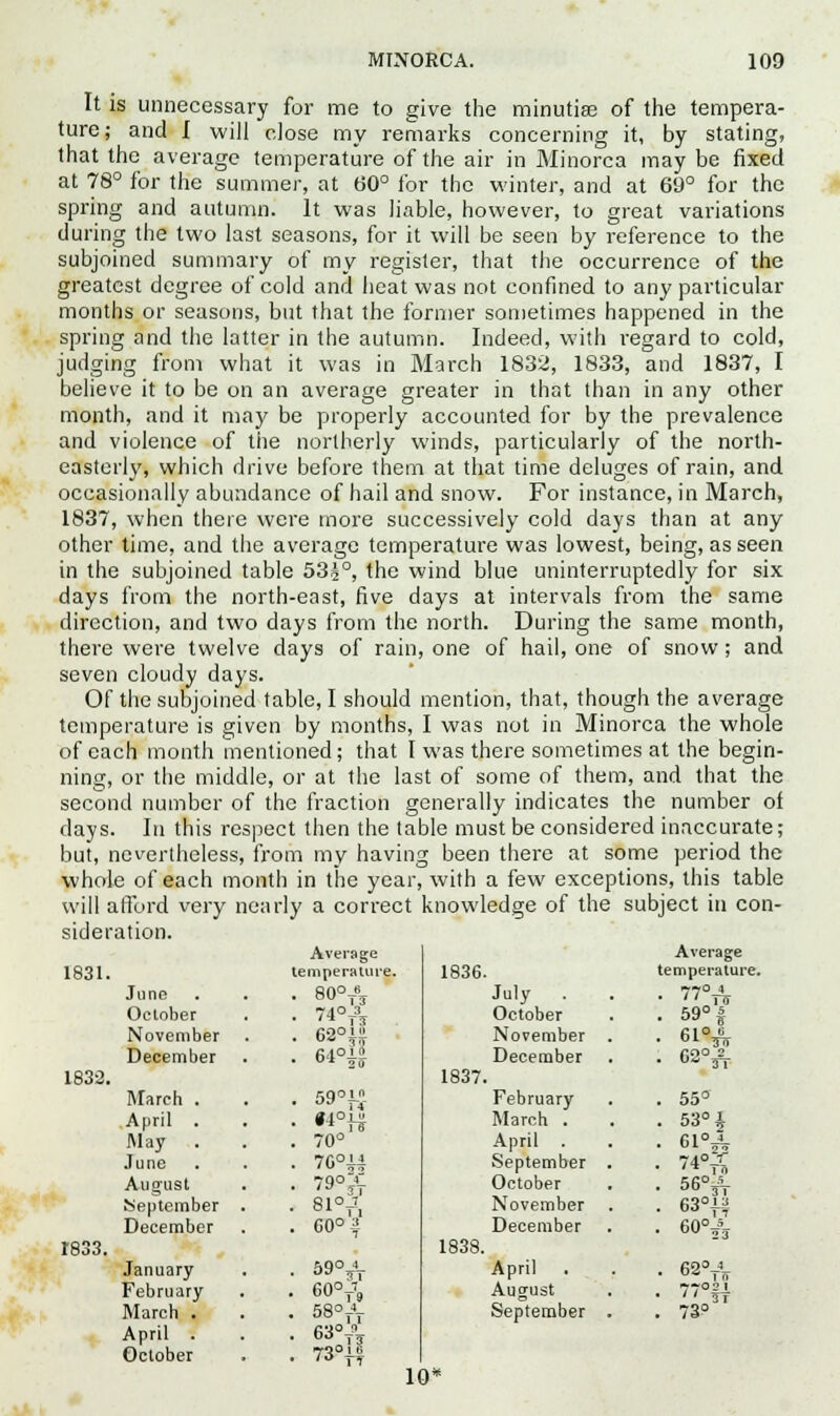It is unnecessary for me to give the minutiae of the tempera- ture ; and I will close my remarks concerning it, by stating, that the average temperature of the air in Minorca may be fixed at 78° for the summer, at 60° for the winter, and at 69° for the spring and autumn. It was liable, however, to great variations during the two last seasons, for it will be seen by reference to the subjoined summary of my register, that the occurrence of the greatest degree of cold and heat was not confined to any particular months or seasons, but that the former sometimes happened in the spring and the latter in the autumn. Indeed, with regard to cold, judging from what it was in March 1832, 1833, and 1837, I believe it to be on an average greater in that than in any other month, and it may be properly accounted for by the prevalence and violence of the northerly winds, particularly of the north- easterly, which drive before them at that time deluges of rain, and occasionally abundance of hail and snow. For instance, in March, 1837, when there were more successively cold days than at any other time, and the average temperature was lowest, being, as seen in the subjoined table 533°, the wind blue uninterruptedly for six days from the north-east, five days at intervals from the same direction, and two days from the north. During the same month, there were twelve days of rain, one of hail, one of snow; and seven cloudy days. Of the subjoined table, I should mention, that, though the average temperature is given by months, I was not in Minorca the whole of each month mentioned; that I was there sometimes at the begin- ning, or the middle, or at the last of some of them, and that the second number of the fraction generally indicates the number of days. In this respect then the table must be considered inaccurate; but, nevertheless, from my having been there at some period the whole of each month in the year, with a few exceptions, this table will afford very nearly a correct knowledge of the subject in con- sideration. 1831. 1832. r833. Average Average temperature. 1836 temperature June • 8u°T6j July . • 77°-^ October . 74°-^ i:? October • 59° 1 November • 62°i|l November . • 61°^ December 1837 December • 62°^ March . • oa r* February . 55° April . . «4°J4 March . . 53° \ May . 70° April . • 61°^ June • 76°|4 September . 74° V August . 79°;v October • 56°^ September . • 81°T7. November . 63°|a December . 60° a December • 60°A 1838 January • ^9°irr April • 63°t% February • 60° J9 August • 77°|{ March . • 58°T\ September . . 73? April . • 63°A October . 73°!$ 10*