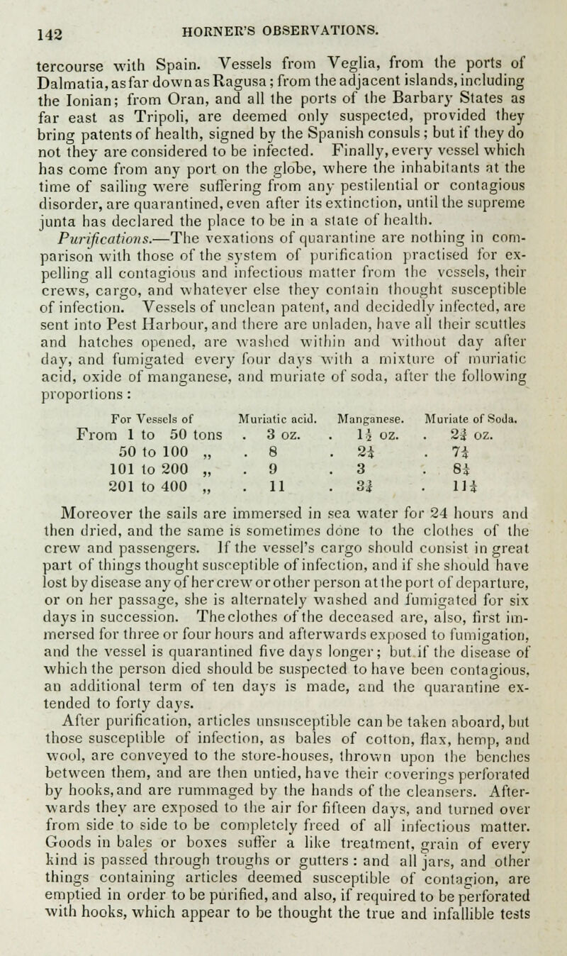 tercourse with Spain. Vessels from Veglia, from the ports of Dalmatia, asfar down as Ragusa; from the adjacent islands, including the Ionian; from Oran, and all the ports of the Barbary States as far east as Tripoli, are deemed only suspected, provided they bring patents of health, signed by the Spanish consuls ; but if they do not they are considered to be infected. Finally, every vessel which has come from any port on the globe, where the inhabitants at the time of sailing were suffering from any pestilential or contagious disorder, are quarantined, even after its extinction, until the supreme junta has declared the place to be in a state of health. Purifications.—The vexations of quarantine are nothing in com- parison with those of the system of purification practised for ex- pelling all contagious and infectious matter from the vessels, their crews, cargo, and whatever else they conlain thought susceptible of infection. Vessels of unclean patent, and decidedly infected, are sent into Pest Harbour, and there are unladen, have all their scuttles and hatches opened, are washed within and without day after day, and fumigated every four days with a mixture of muriatic acid, oxide of manganese, and muriate of soda, after the following proportions : For Vessels of Muriatic acid. M anganese. Muriate of Soda. From 1 to 50 tons . 3 oz. . I2 OZ. . 2£ oz. 50 to 100 „ . 8 . n . 7^ 101 to 200 „ . 9 3 . 84 201 to 400 „ . 11 . 31 . Ill Moreover the sails are immersed in sea water for 24 hours and then dried, and the same is sometimes done to the clothes of the crew and passengers. ]f the vessel's cargo should consist in great part of things thought susceptible of infection, and if she should have lost by disease any of her crew or other person at t he port of departure, or on her passage, she is alternately washed and fumigated for six days in succession. The clothes of the deceased are, also, first im- mersed for three or four hours and afterwards exposed to fumigation, and the vessel is quarantined five days longer; but if the disease of which the person died should be suspected to have been contagious. an additional term of ten days is made, and the quarantine ex- tended to forty days. After purification, articles unsusceptible can be taken aboard, but those susceptible of infection, as bales of cotton, flax, hemp, and wool, are conveyed to the store-houses, thrown upon the benches between them, and are then untied, have their coverings perforated by hooks, and are rummaged by the hands of the cleansers. After- wards they are exposed to the air for fifteen days, and turned over from side to side to be completely freed of all infectious matter. Goods in bales or boxes suffer a like treatment, grain of every kind is passed through troughs or gutters : and all jars, and other things containing articles deemed susceptible of contagion, are emptied in order to be purified, and also, if required to be perforated with hooks, which appear to be thought the true and infallible tests