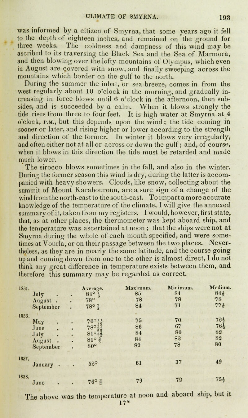 was informed by a citizen of Smyrna, that some years ago it fell to the depth of eighteen inches, and remained on the ground for three weeks. The coldness and dampness of this wind may be ascribed to its traversing the Black Sea and the Sea of Marmora, and then blowing over the lofty mountains of Olympus, which even in August are covered with snow, and finally sweeping across the mountains which border on the gulf to the north. During the summer the inbat, or sea-breeze, comes in from the west regularly about 10 o'clock in the morning, and gradually in- creasing in force blows until 6 o'clock in the afternoon, then sub- sides, and is succeeded by a calm. When it blows strongly the tide rises from three to four feet. It is high water at Smyrna at 4 o'clock, p.m., but this depends upon the wind; the tide coming in sooner or later, and rising higher or lower according to the strength and direction of the former. In winter it blows very irregularly, and often either not at all or across or down the gulf; and, of course, when it blows in this direction the tide must be retarded and made much lower. The sirocco blows sometimes in the fall, and also in the winter. During the former season this wind is dry, during the latter is accom- panied with heavy showers. Clouds, like snow, collecting about the summit of Mount Karabouroun, are a sure sign of a change of the wind from the north-east to the south-east. To impart a more accurate knowledge of the temperature of the climate, I will give the annexed summary of it, taken from my registers. I would, however, first state, that, as at other places, the thermometer was kept aboard ship, and the temperature was ascertained at noon ; that the ships were not at Smyrna during the whole of each month specified, and were some- times at Vourla, or on their passage between the two places. Never- theless, as they are in nearly the same latitude, and the course going up and coming down from one to the other is almost direct, I do not think any great difference in temperature exists between them, and therefore this summary may be regarded as correct. 1831. Average. July 81° i August . 78° September 78° | 1833. May- 70°lJ- June 7U0 3 2 '° Set July 81°if August . 81° f September 80° 1837. January . 52° 1838. June 76° % Maximum. Minimum. Medium 85 84 84^ 78 78 78 84 71 77* 75 70 72J 86 67 764 84 80 82 81 82 82 78 82 80 61 37 49 79 72 75J The above was the temperature at noon and aboard ship, but it 17*