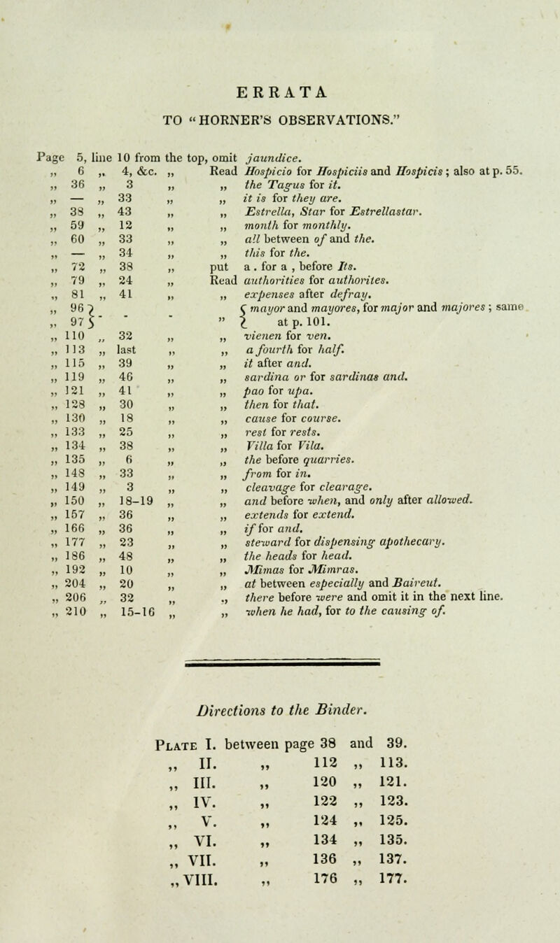 ERRATA TO HORNER'S OBSERVATIONS. ige 5, line 10 from the top, omit jaundice. „ 6 , 4, &c. Read Hospicio for Hospiciis and Hospicis; also at p. 55. „ 36 , 3 ) !> the Tagus for it. „ — , 33 J 11 it is for they are. » 38 , 43 1 II Estrella, Star for Estrellastar. „ 59 , 12 1 11 month for monthly. „ 60 , 33 I 1) all between of and the. ,, , 34 this for the. •i 72 , 38 , put a . for a , before Its. „ 79 , 24 Read authorities for authorites. „ 81 . 41 i ii expenses after defray. i, 96-) C mayor and mayores, for major and majores; same I at p. 101. ,i 97} ii „ no , 32 i ii vienen for ven. „ 113 , last i ii a fourth for half. „ 115 , 39 i ii it after and. » H9 , 46 » ii sardina or for sardinas and. „ 121 , 41 i ii pao for upa. „ 128 , 30 then for that. >, 130 , 18 i ii cause for course. >, 133 , 25 i ii rest for rests. ■■ 134 , 38 i ii Villa for Vila. „ 135 i 6 i ii the before quarries. „ 148 , 33 ■ ii from for in. „ 149 , 3 i ii cleavage for clearage. „ 150 , 18-19 ii and before -when, and only after allo-wed. „ 157 , 36 i ii extends for extend. „ 166 , 36 i ii if for and. „ 177 , 23 i ii steward for dispensing apothecary. » 186 , 48 ii the heads for head. „ 192 , 10 ii Jitimas for JMimras. ii 204 , 20 at between especially and Baireut. „ 206 , 32 i •! there before were and omit it in the next line. „ 210 „ 15-16 ii ii ■when he had, for to the causing of. Directions to the Binder. Plate I. between page 38 and 39. „ H. „ III. „ IV. ,, V. „ VI. „ VII. „VIII. 112 11 113. 120 )? 121. 122 J? 123. 124 1* 125. 134 11 135. 136 11 137. 176 11 177.