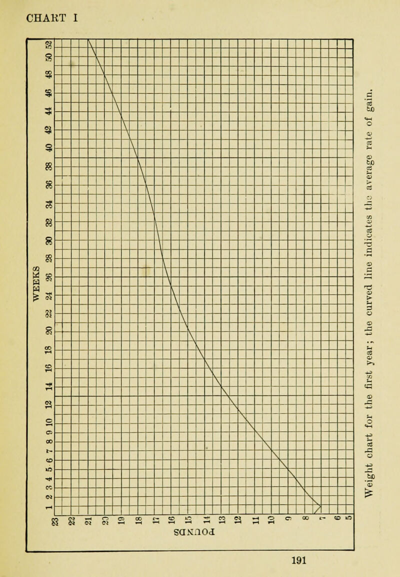 3 s $ s £ 8 1* ^ a 00 1-i S C Ci 00 r- CD US 04 \ \ \ \ \ \ \ \ V \ V \ \ \ \ \ \ \ \ \ \ \ \ \ \ \ \ \ \ 1 \ \ V \ \ \ \ \ s \ \ \ s / S qc*j<—to^oor-cou? «* n « -t o c; oo *— coin saxaoa